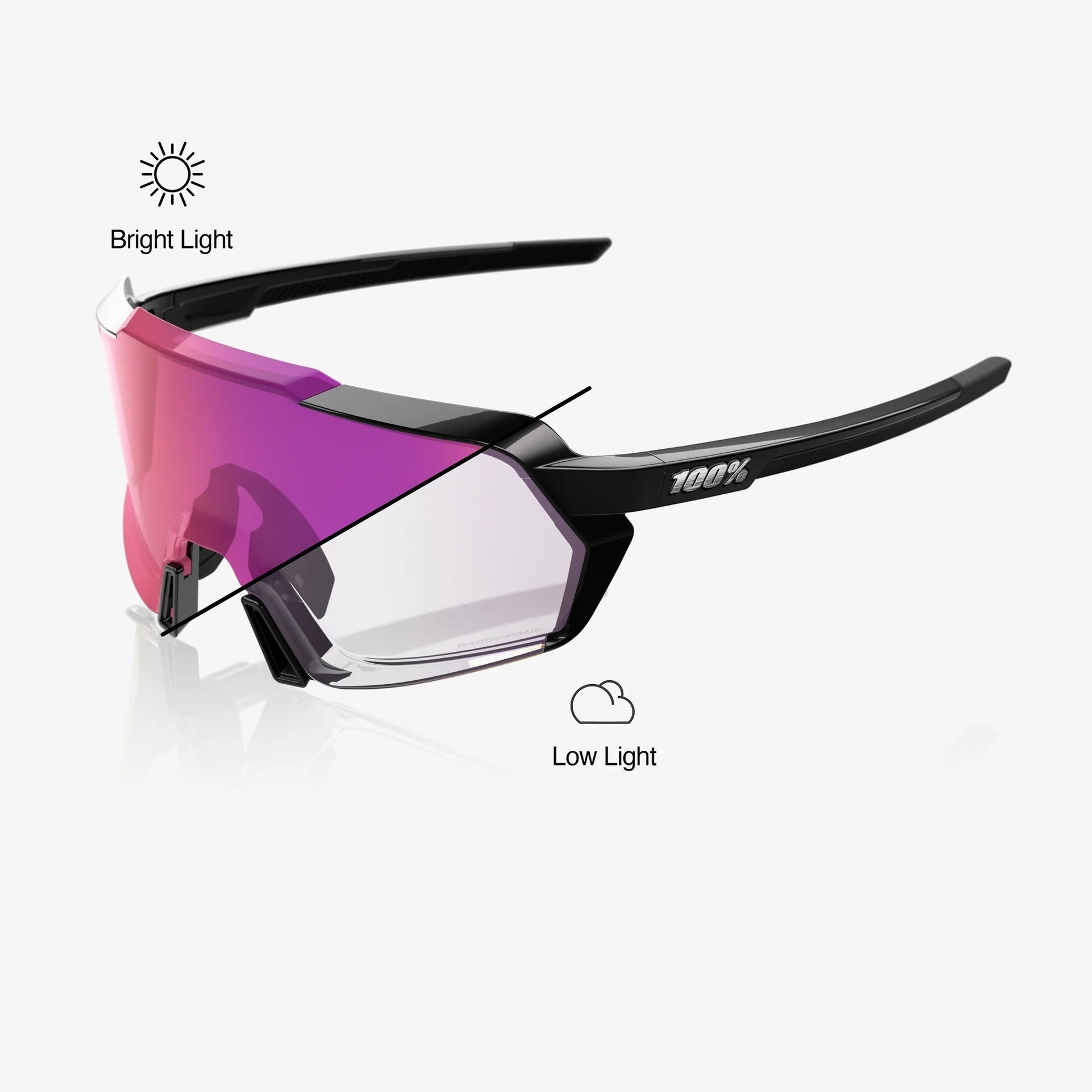 Lentes deportivos 100% KORBIN Gloss Black - Purple Mirror Photochromic Lens
