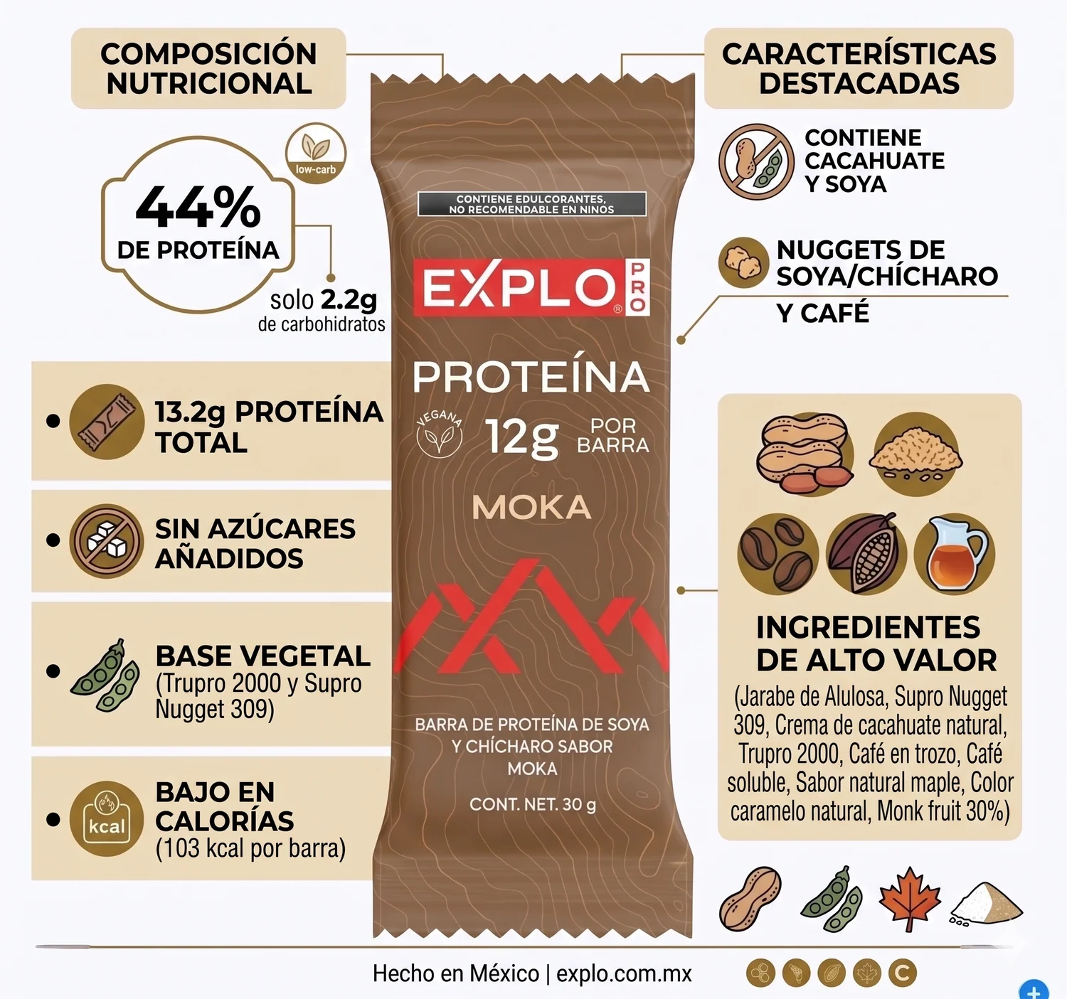 Barra de proteína EXPLO sabor Moka 30 g