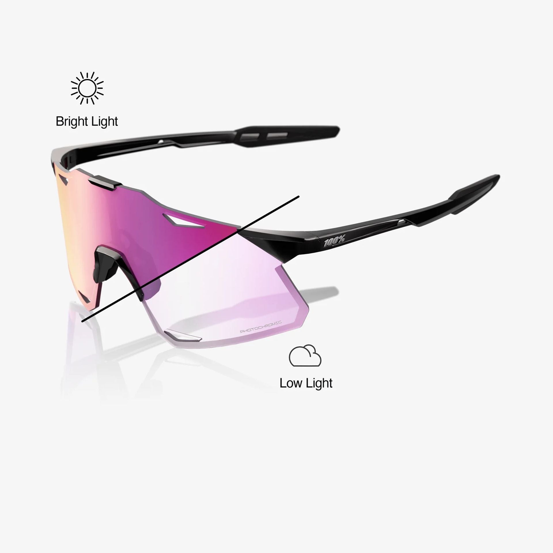 Lentes deportivos 100% HYPERCRAFT Gloss Black - Purple Flash Mirror Photochromic Lens