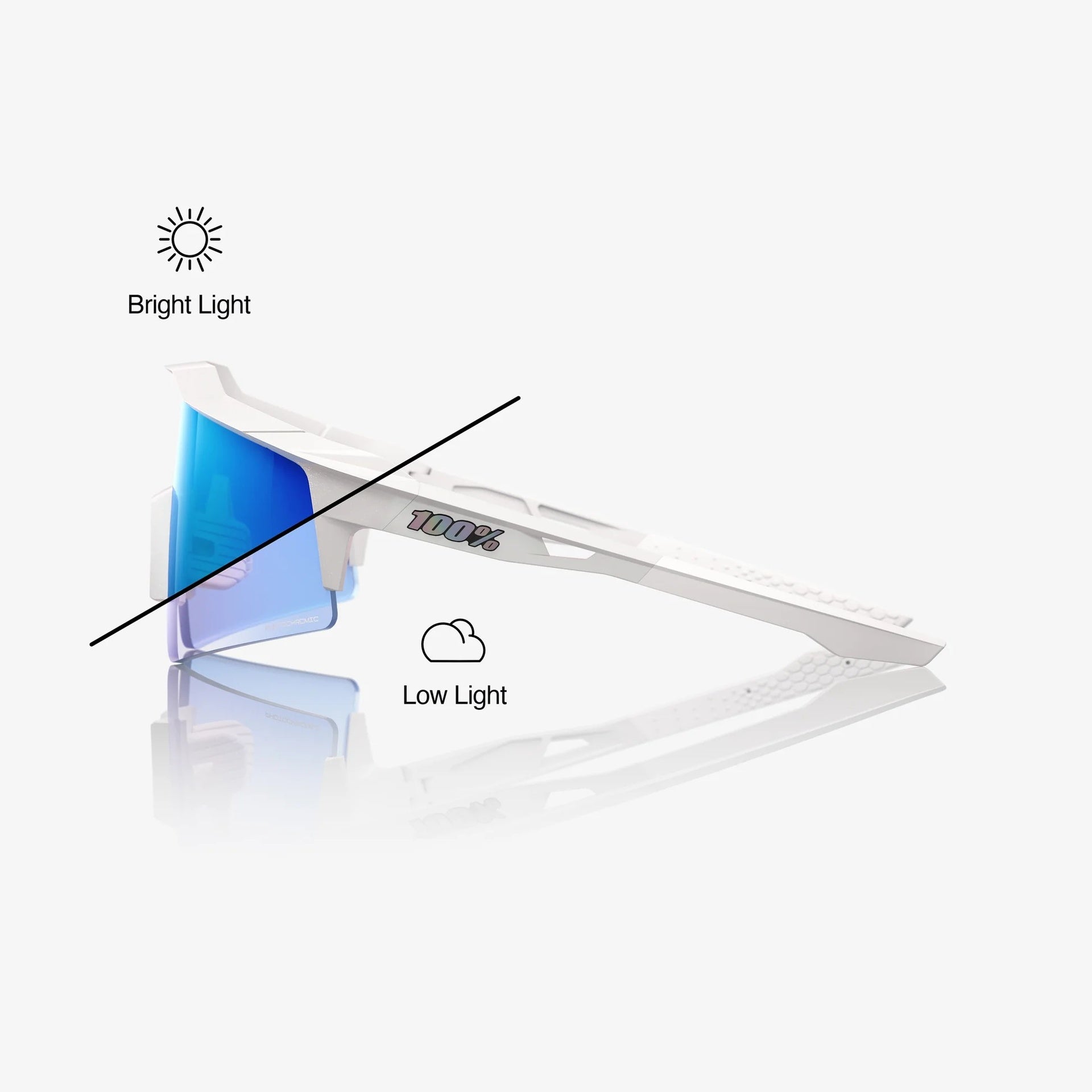 Lentes deportivos 100% SPEEDCRAFT SL - Bastille LE - Pearl White Glitter - Blue Mirror Photochromic