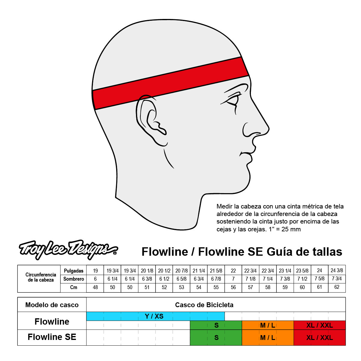 Casco para niño Troy Lee Designs Flowline Point Coral Charcoal