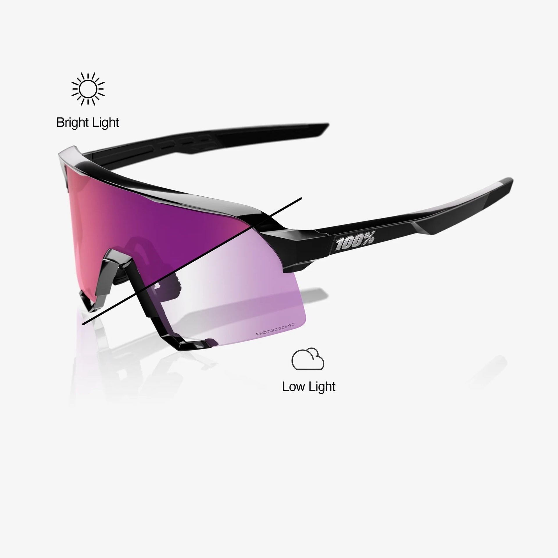 Lentes deportivos 100% S3 Gloss Black - Purple Flash Mirror Photochromic Lens