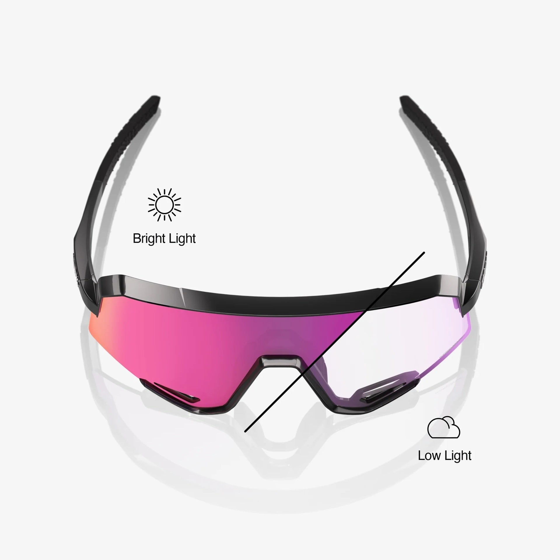 Lentes deportivos 100% SLENDALE - Gloss Black - Photochromic Purple Mirror