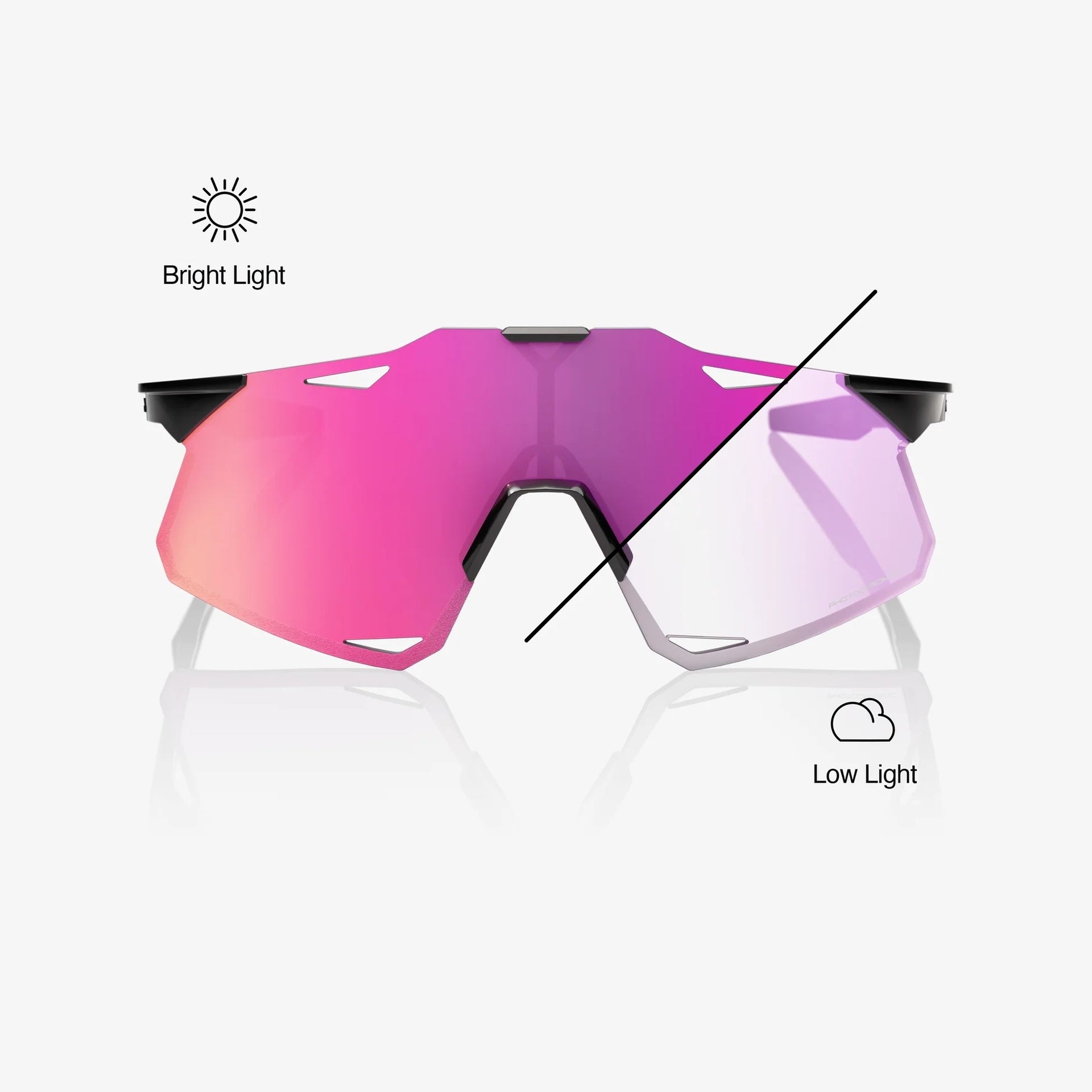 Lentes deportivos 100% HYPERCRAFT Gloss Black - Purple Flash Mirror Photochromic Lens