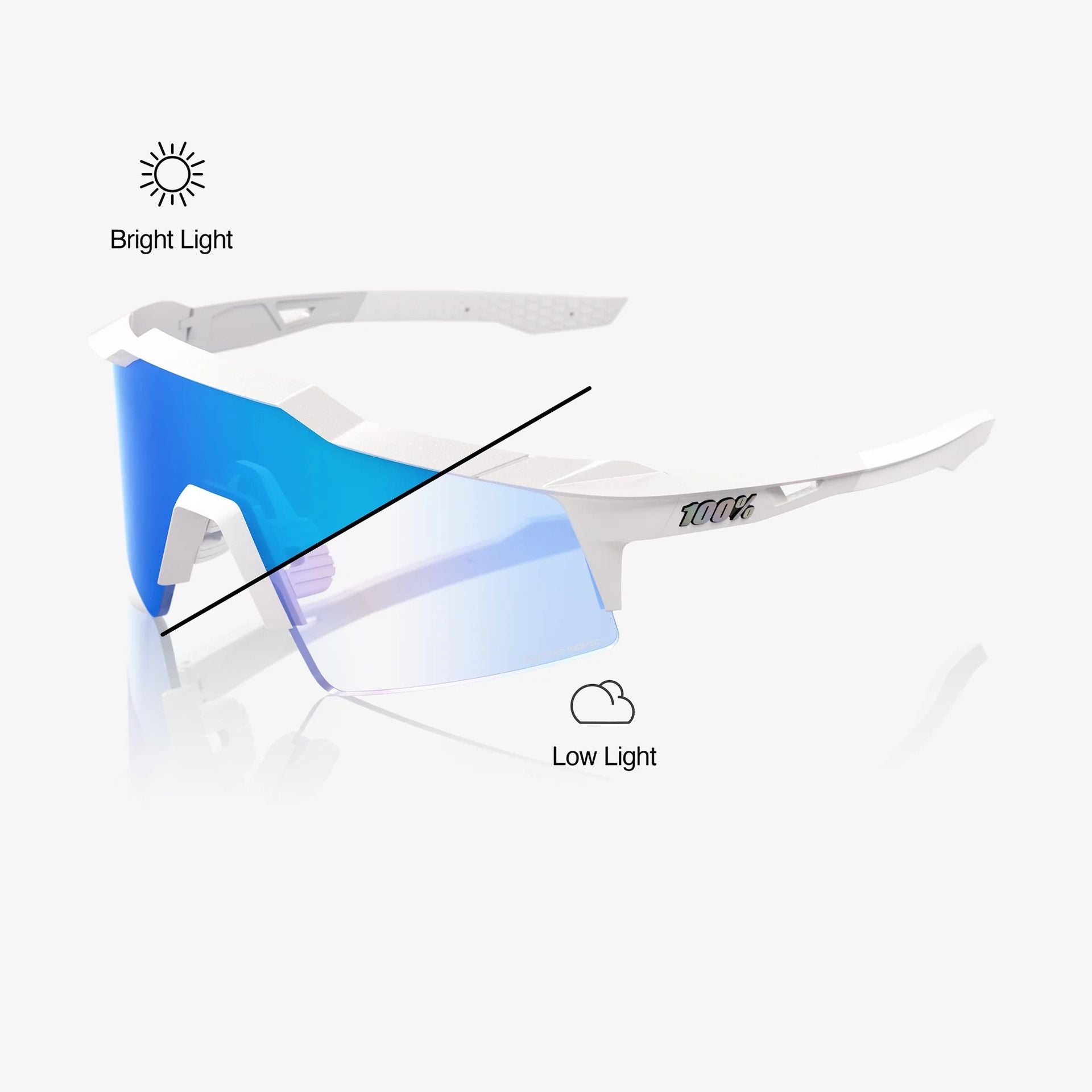 Lentes deportivos 100% SPEEDCRAFT SL - Bastille LE - Pearl White Glitter - Blue Mirror Photochromic
