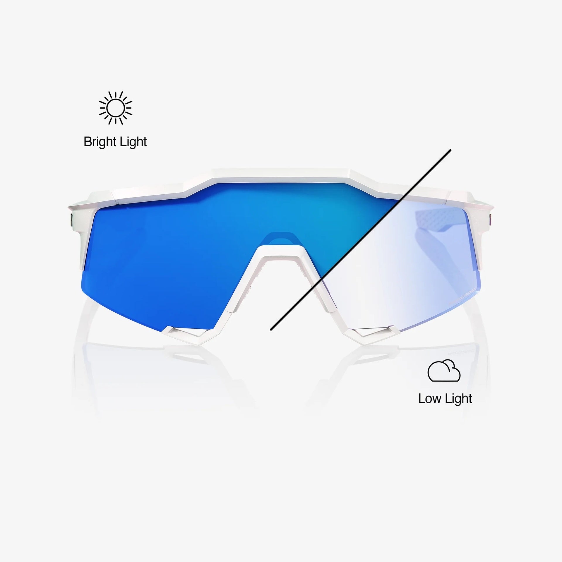 Lentes deportivos 100% SPEEDCRAFT - Bastille LE - Pearl White Glitter - Blue Mirror Photochromic