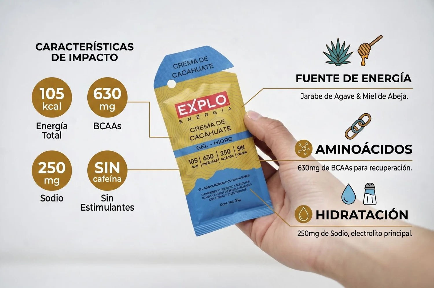 Gel energético EXPLO sabor Crema de Cacahuate 35 g
