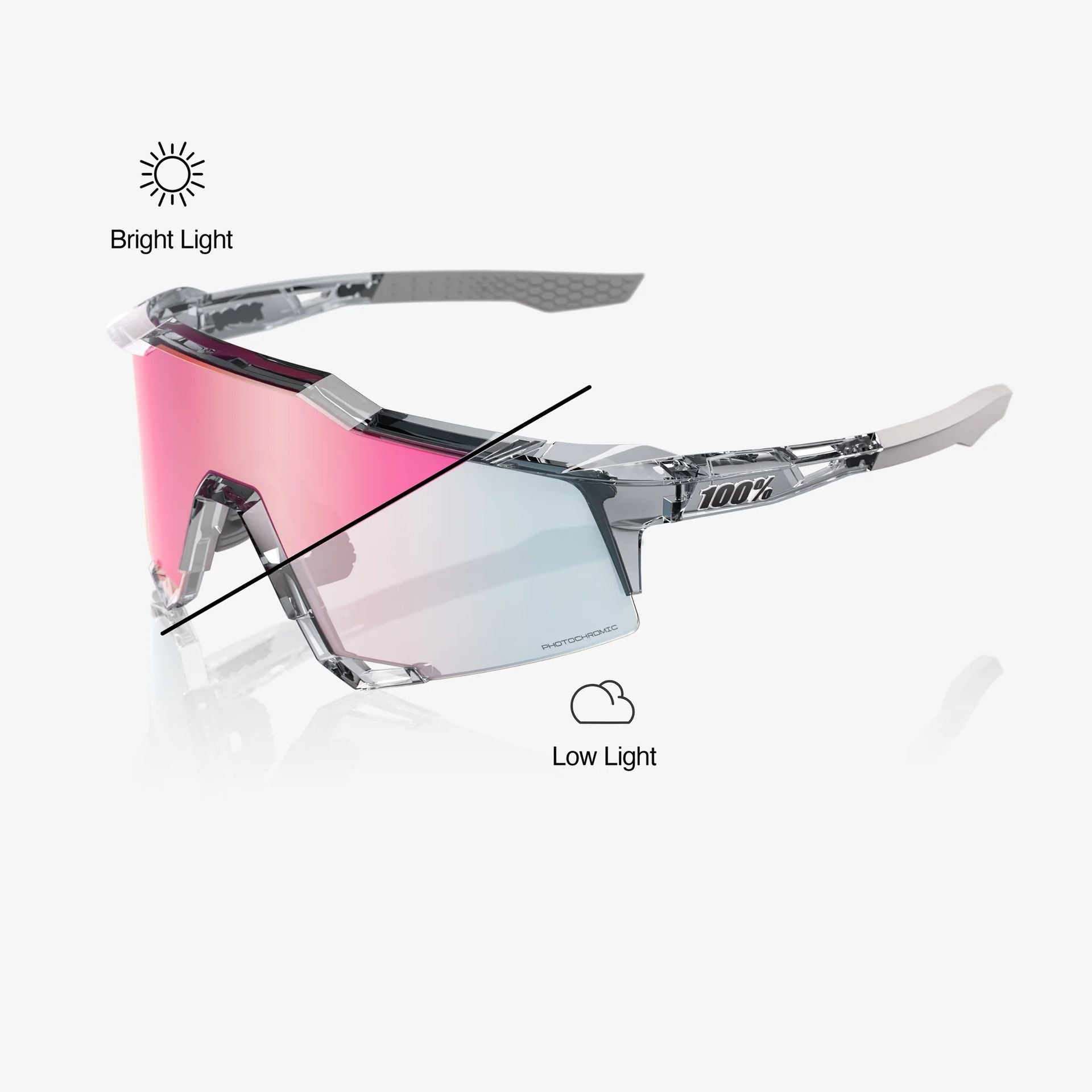 Lentes deportivos 100% SPEEDCRAFT - Polished Translucent Grey - Rose Gold Mirror Photochromic Lens