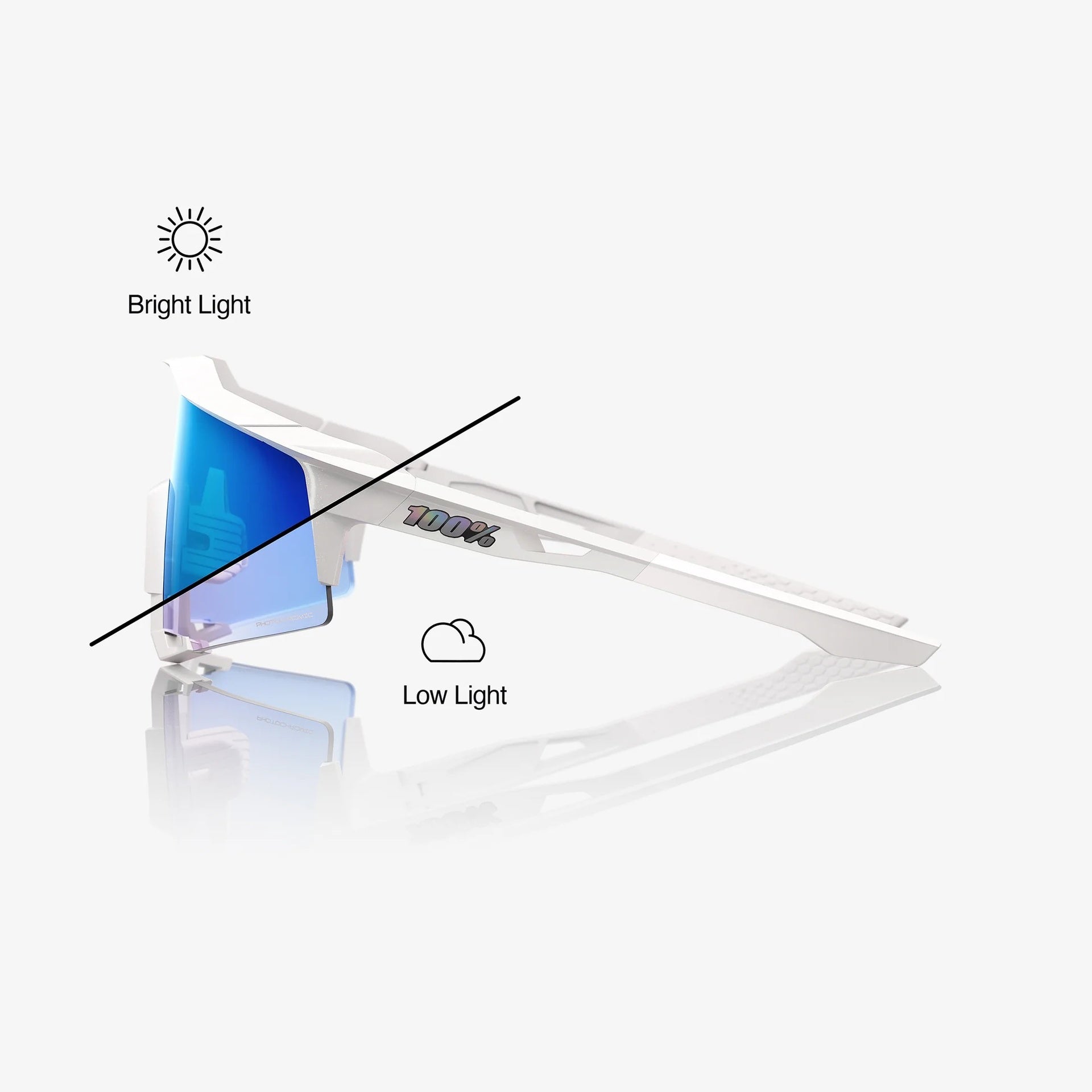 Lentes deportivos 100% SPEEDCRAFT - Bastille LE - Pearl White Glitter - Blue Mirror Photochromic
