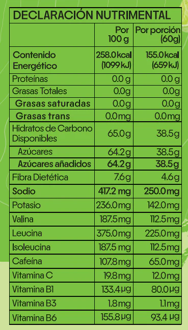 Gomitas energéticas EXPLO sabor Cítricos + Guaraná 60 g