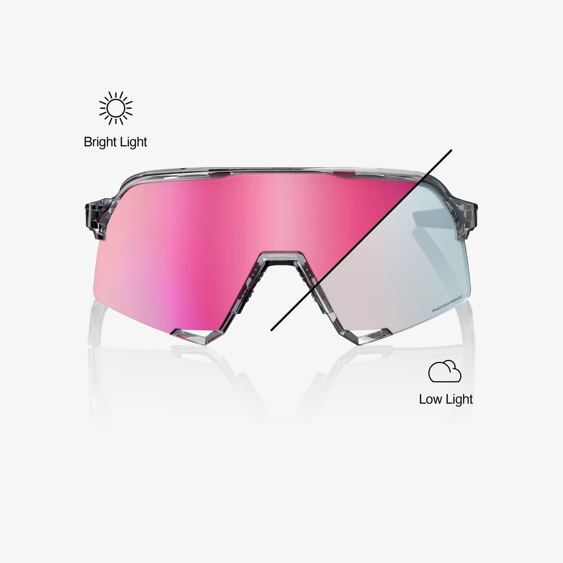 Lentes deportivos 100% S3 - Polished Translucent Grey - Rose Gold Mirror Photochromic Lens