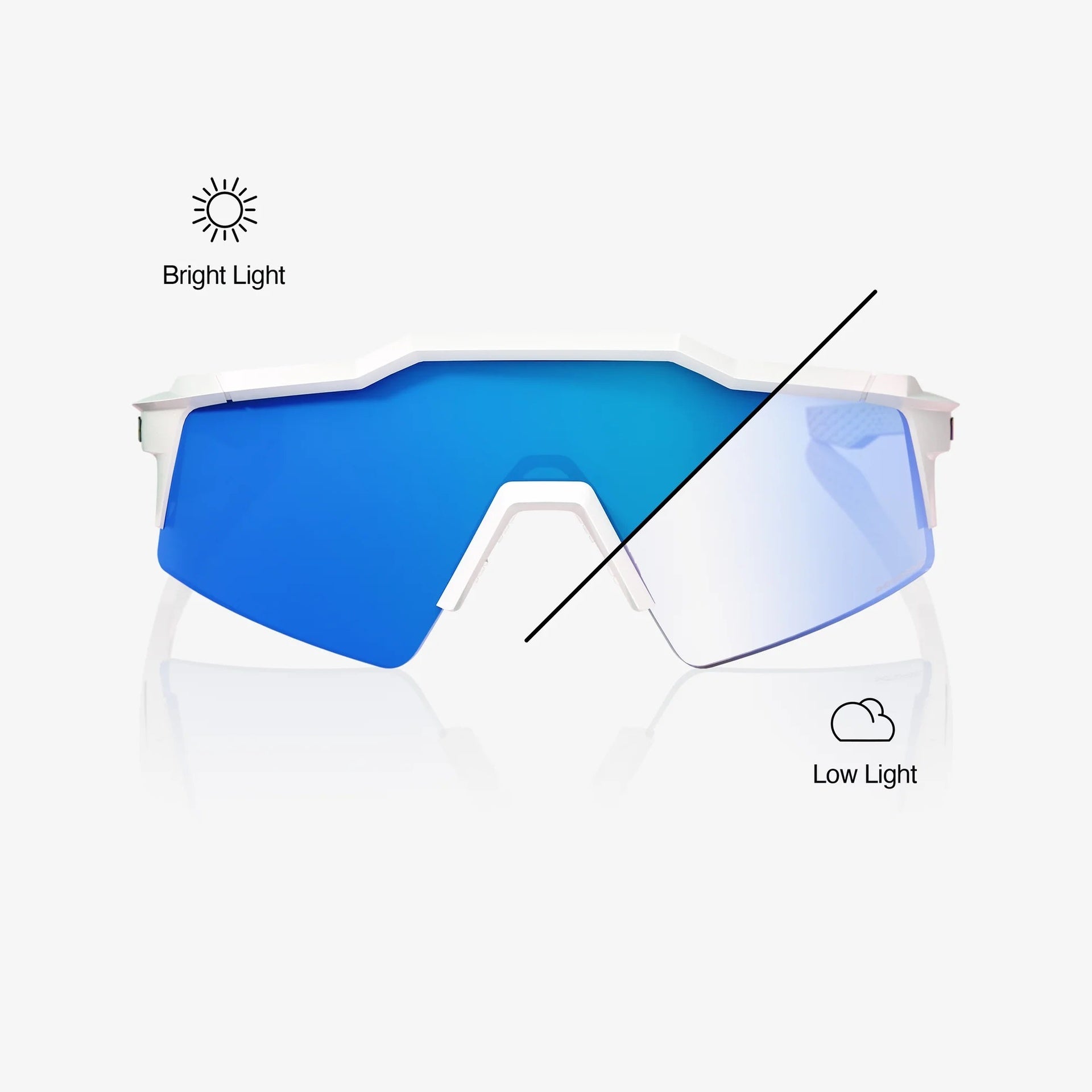 Lentes deportivos 100% SPEEDCRAFT SL - Bastille LE - Pearl White Glitter - Blue Mirror Photochromic