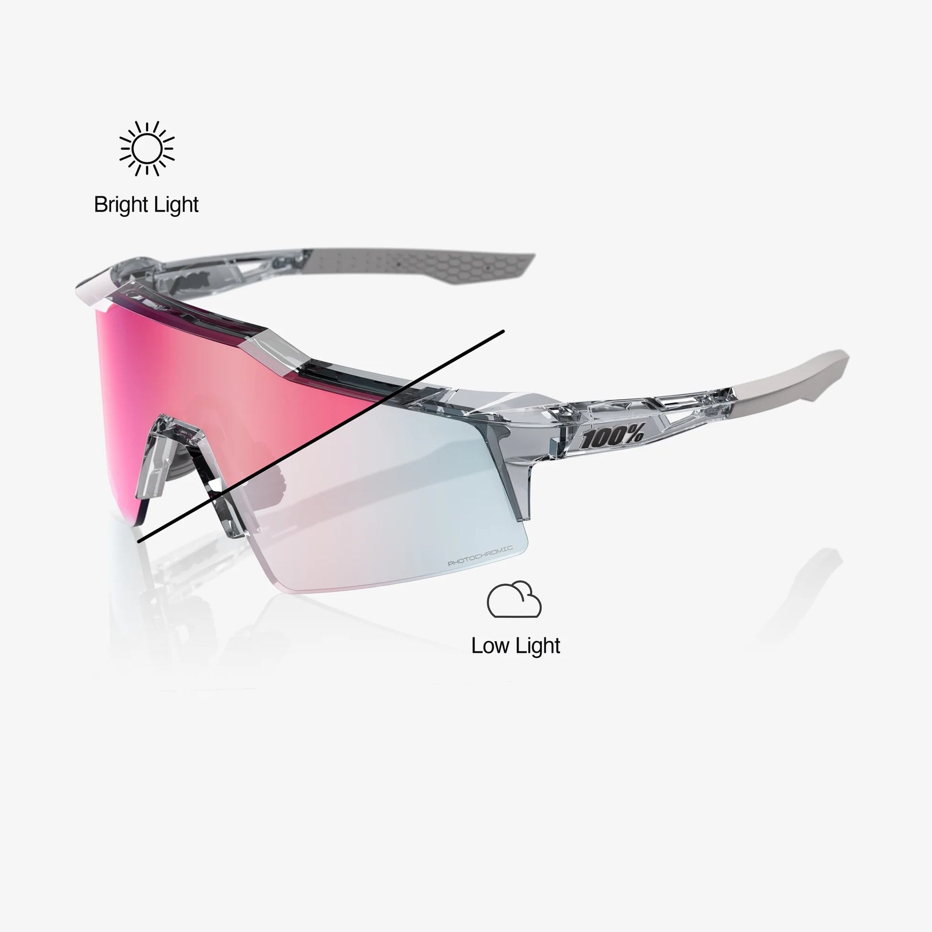 Lentes deportivos 100% SPEEDCRAFT SL Polished Translucent Grey - Rose Gold Mirror Photochromic Lens