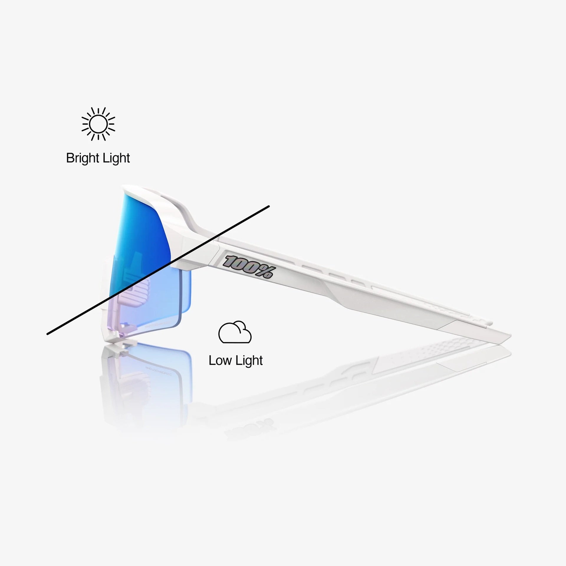 Lentes deportivos 100% S3 - Bastille LE - Pearl White Glitter - Blue Mirror Photochromic