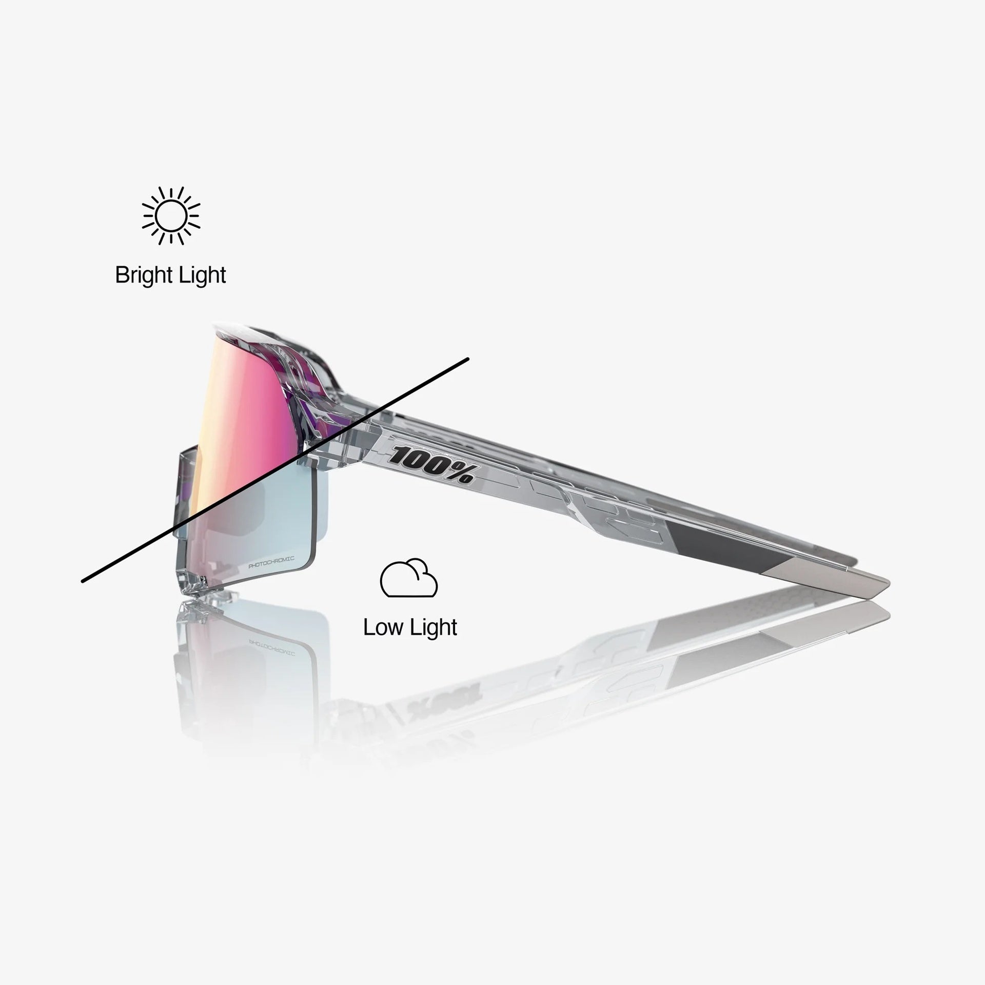 Lentes deportivos 100% S3 - Polished Translucent Grey - Rose Gold Mirror Photochromic Lens