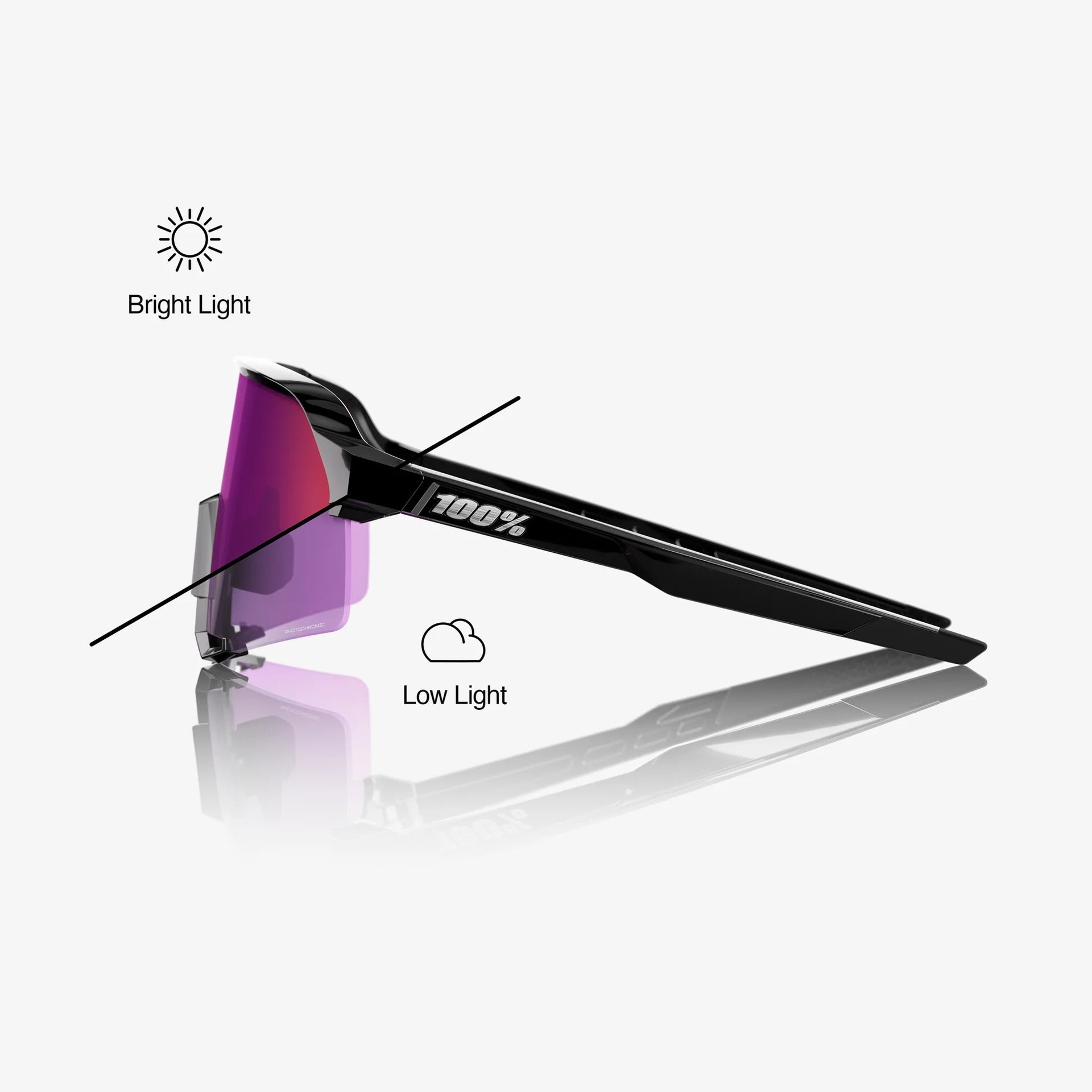 Lentes deportivos 100% S3 Gloss Black - Purple Flash Mirror Photochromic Lens