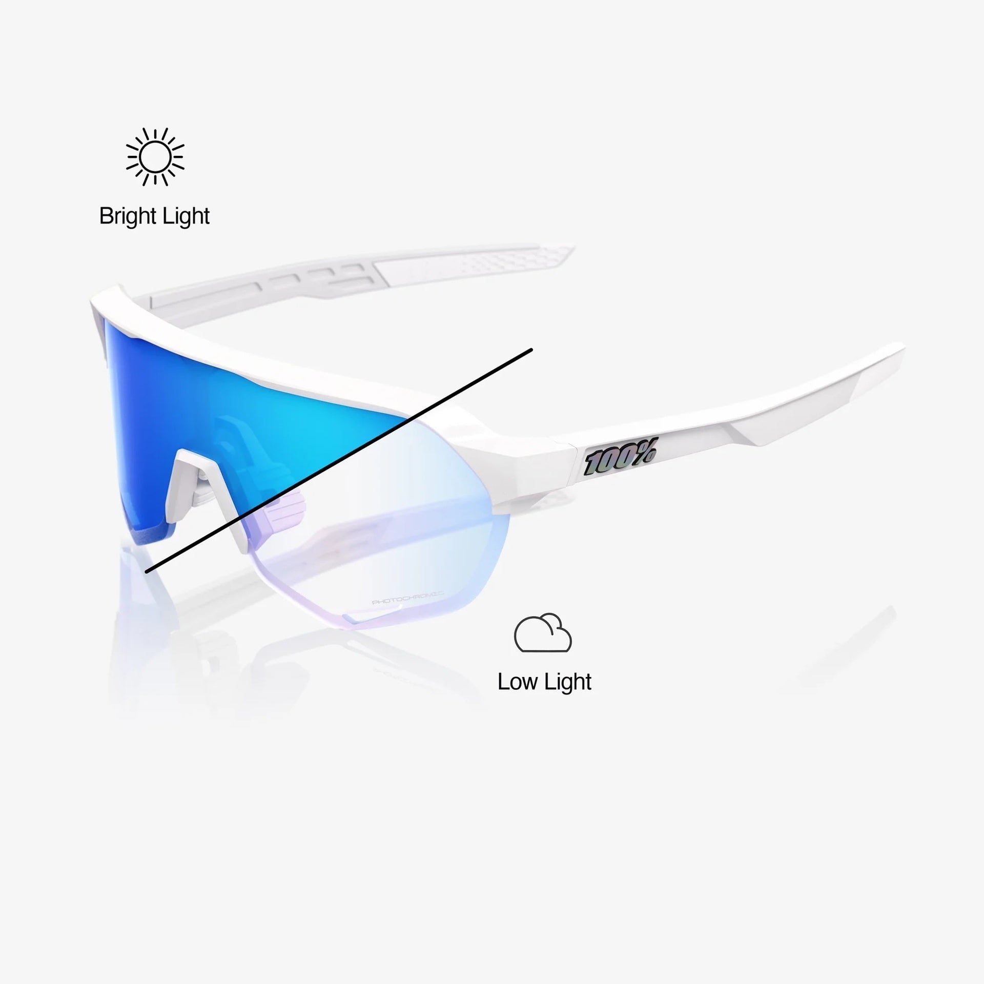 Lentes deportivos 100% S2 - Bastille LE - Pearl White Glitter - Blue Mirror Photochromic