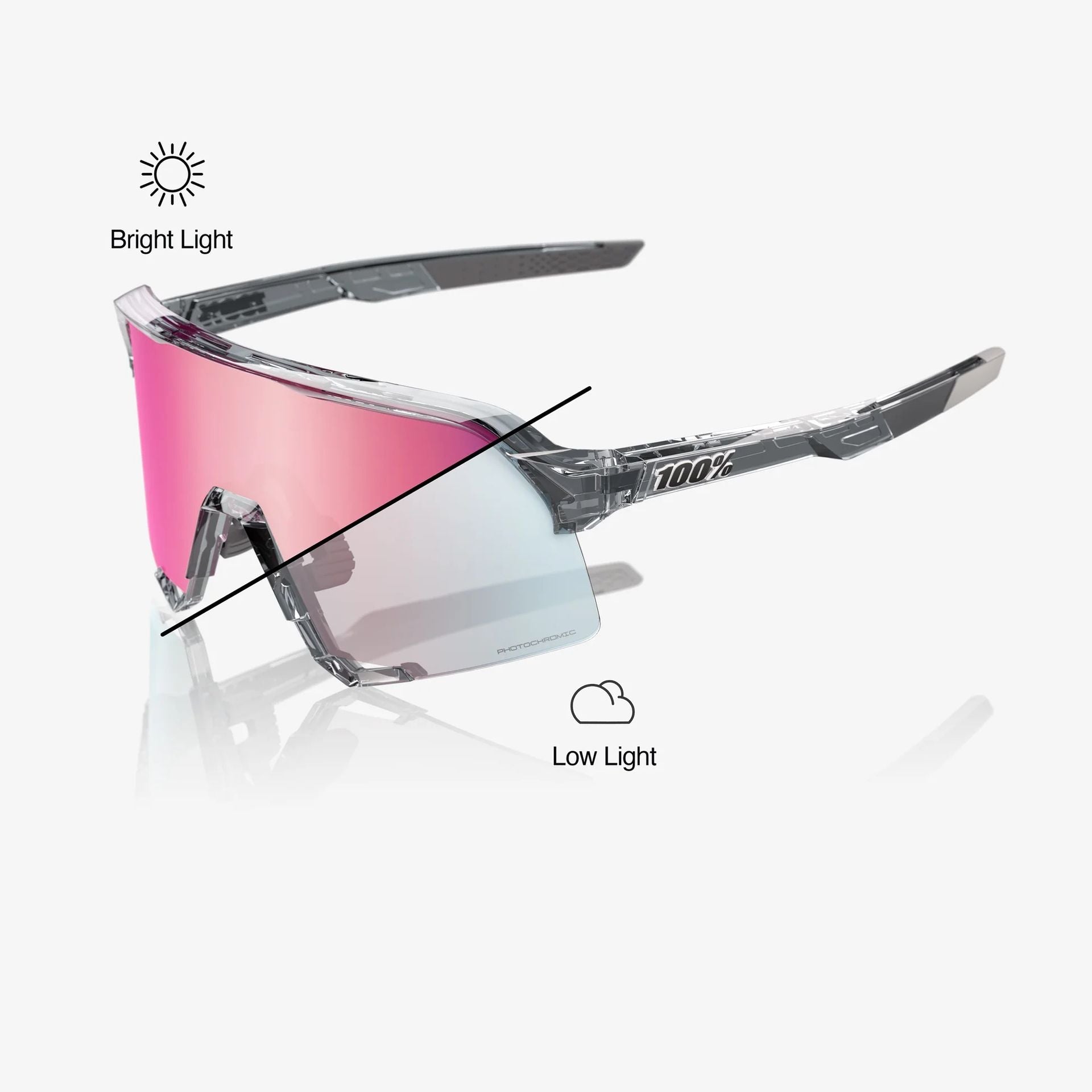 Lentes deportivos 100% S3 - Polished Translucent Grey - Rose Gold Mirror Photochromic Lens