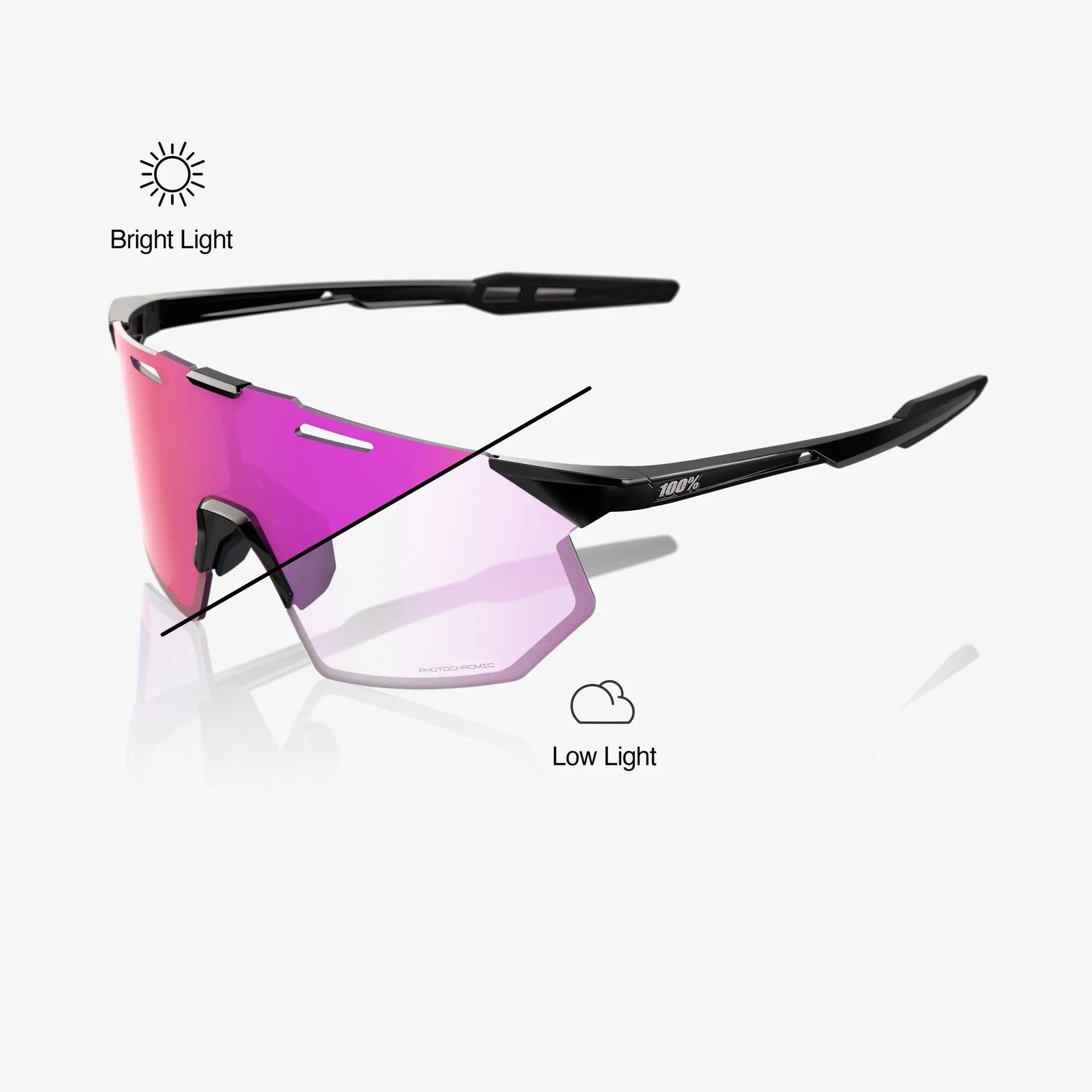 Lentes deportivos 100% HYPERCRAFT SQ Gloss Black - Purple Flash Mirror Photochromic Lens