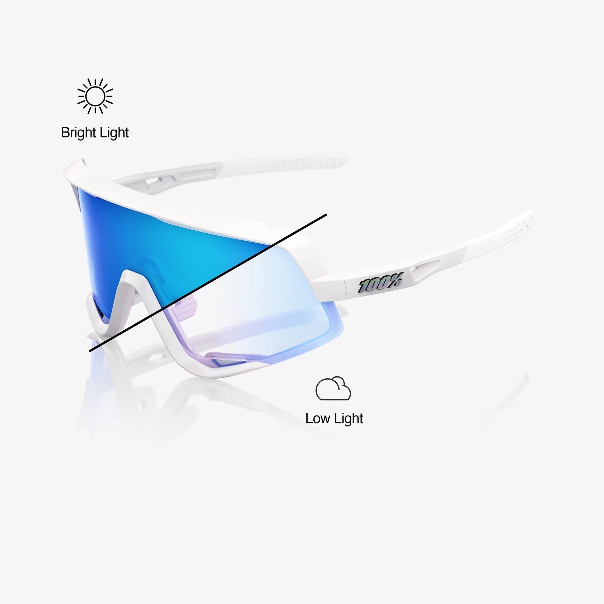 Lentes deportivos 100% GLENDALE - Bastille LE - Pearl White Glitter - Blue Mirror Photochromic