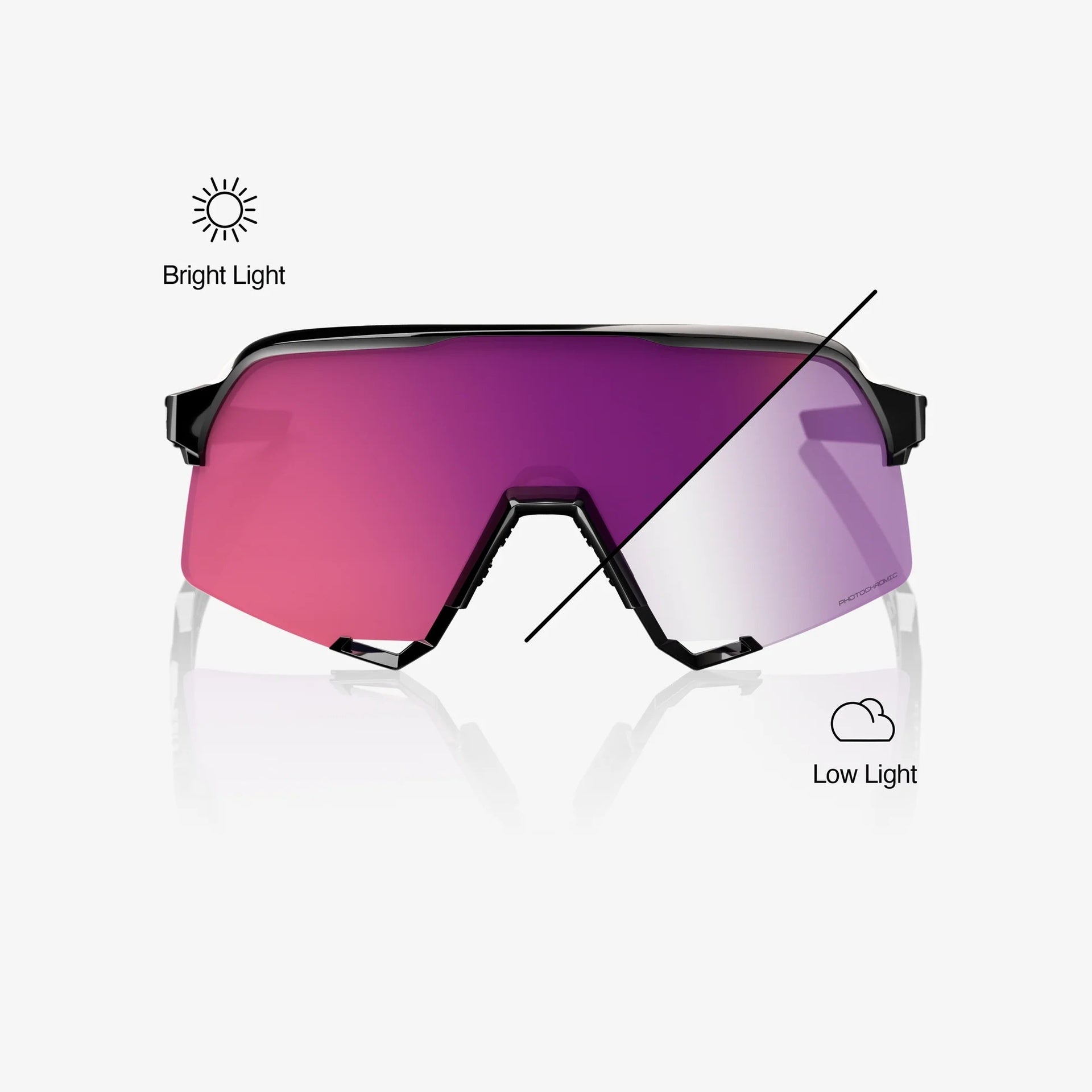 Lentes deportivos 100% S3 Gloss Black - Purple Flash Mirror Photochromic Lens