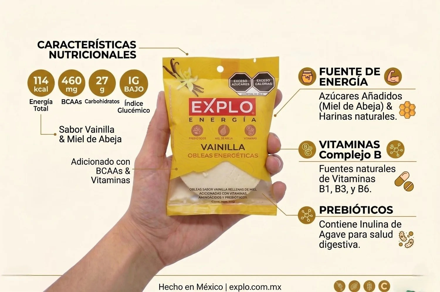 Obleas energéticas EXPLO sabor Vainilla 35 g