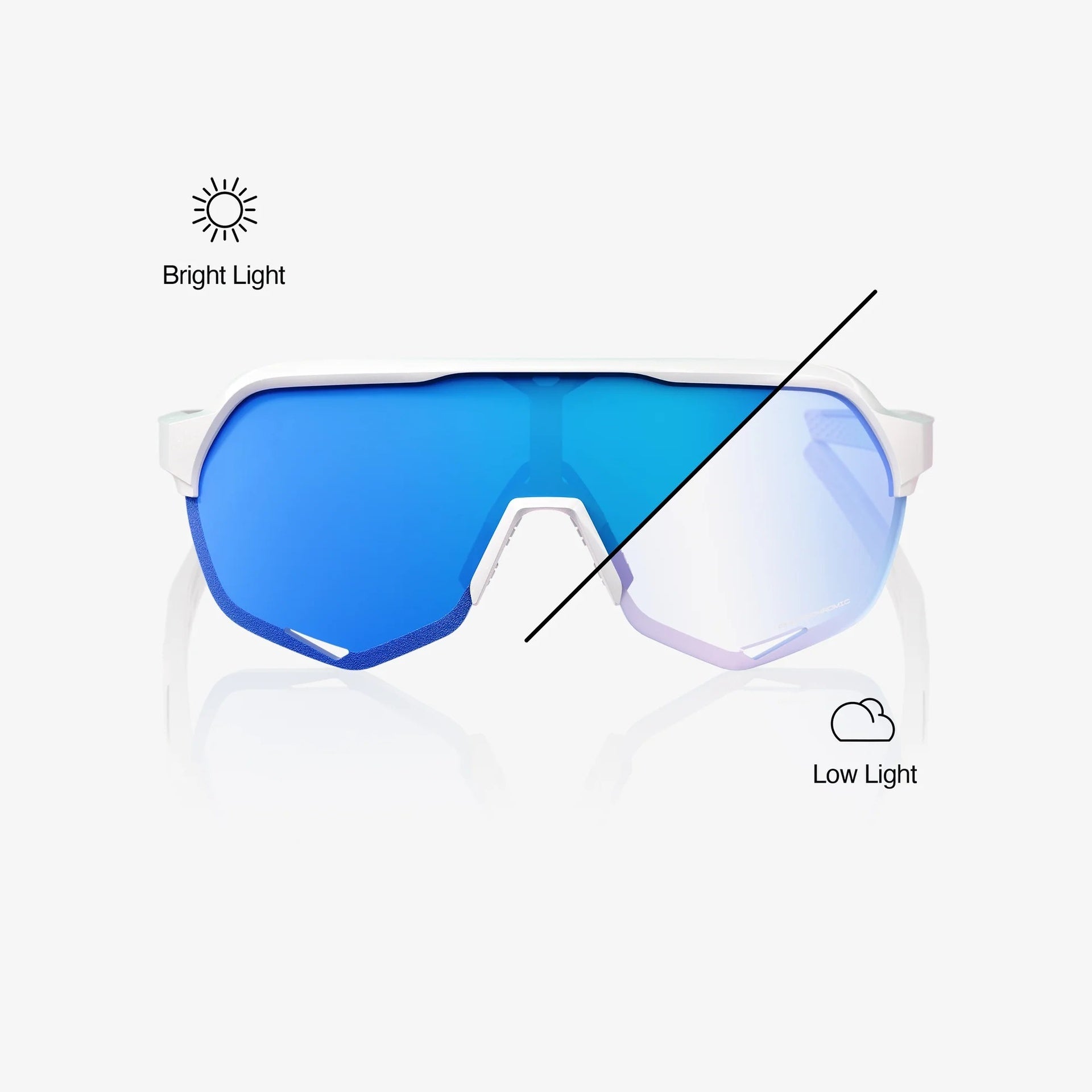 Lentes deportivos 100% S2 - Bastille LE - Pearl White Glitter - Blue Mirror Photochromic