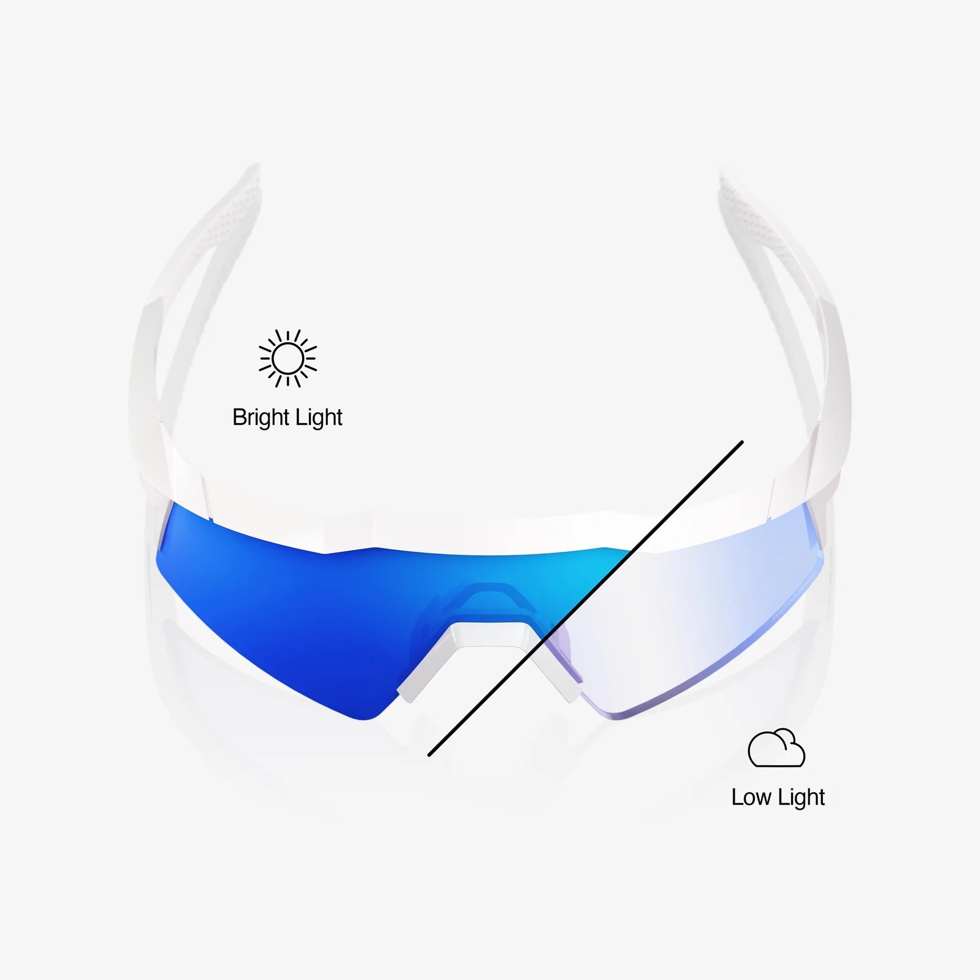 Lentes deportivos 100% SPEEDCRAFT SL - Bastille LE - Pearl White Glitter - Blue Mirror Photochromic