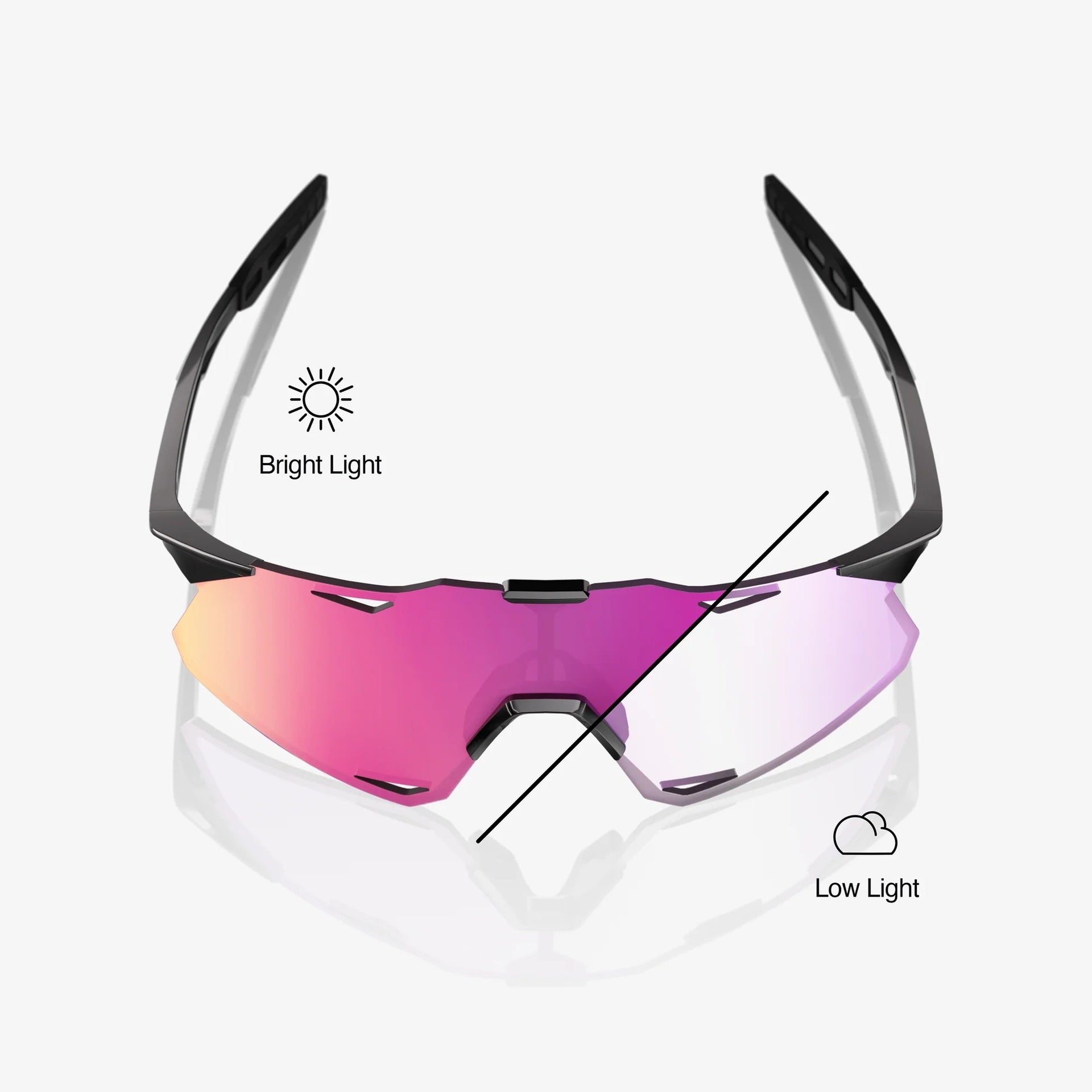 Lentes deportivos 100% HYPERCRAFT Gloss Black - Purple Flash Mirror Photochromic Lens