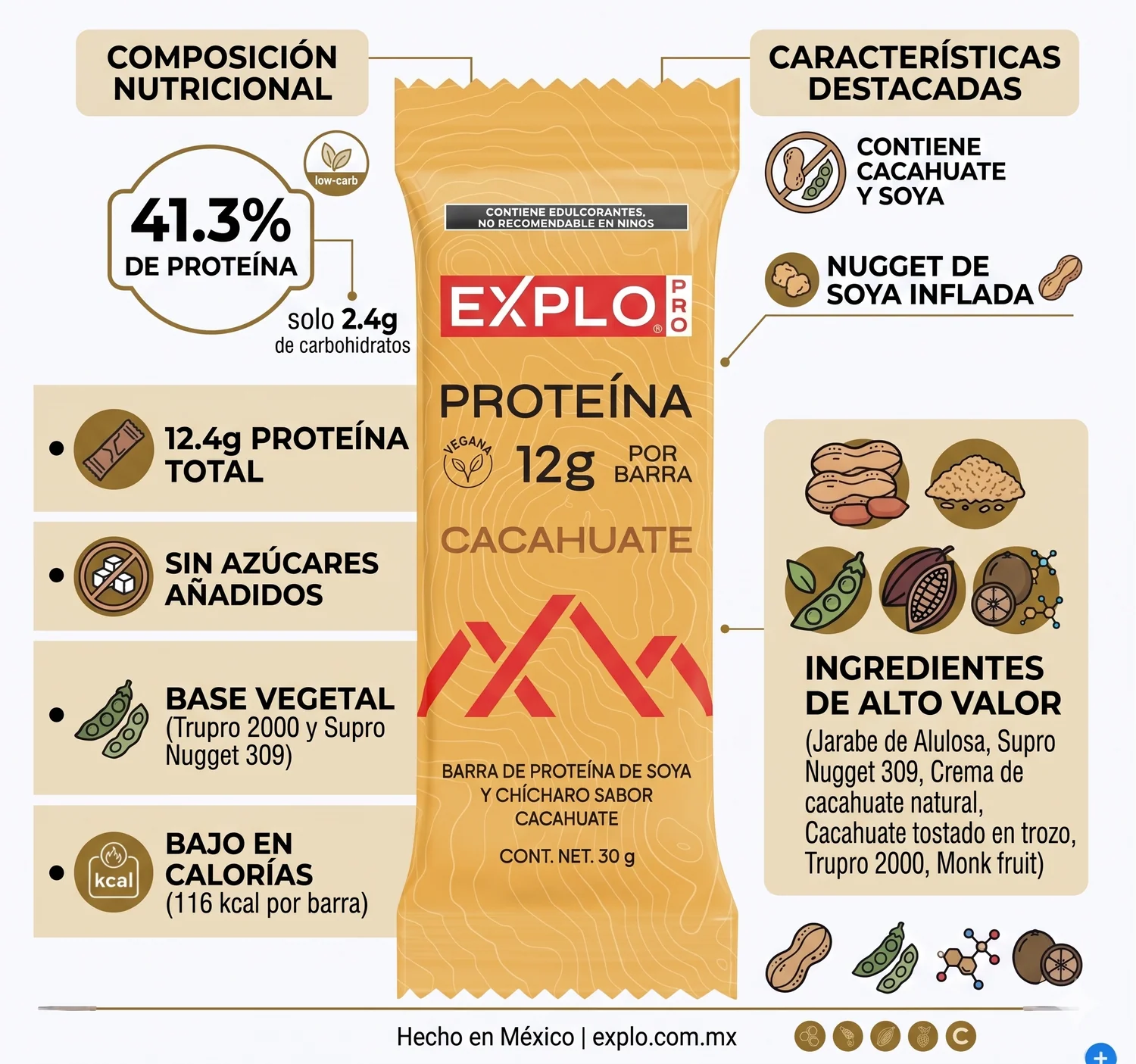 Barra de proteína EXPLO sabor Cacahuate 30 g