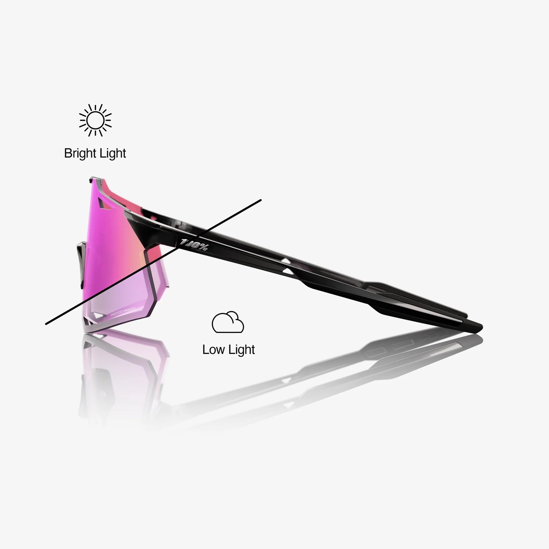 Lentes deportivos 100% HYPERCRAFT Gloss Black - Purple Flash Mirror Photochromic Lens