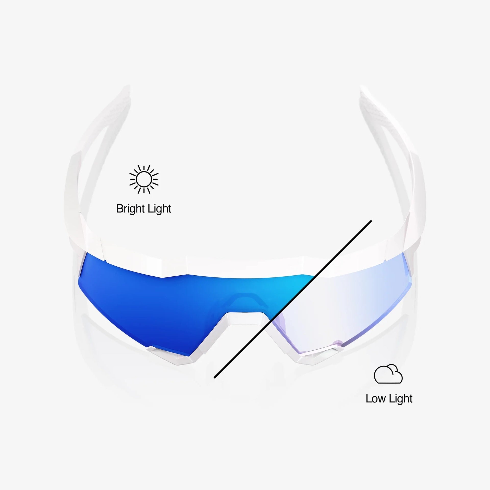 Lentes deportivos 100% SPEEDCRAFT - Bastille LE - Pearl White Glitter - Blue Mirror Photochromic