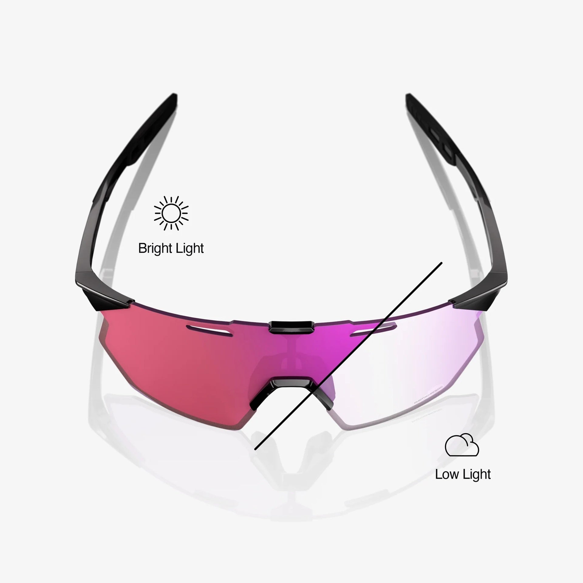 Lentes deportivos 100% HYPERCRAFT SQ Gloss Black - Purple Flash Mirror Photochromic Lens