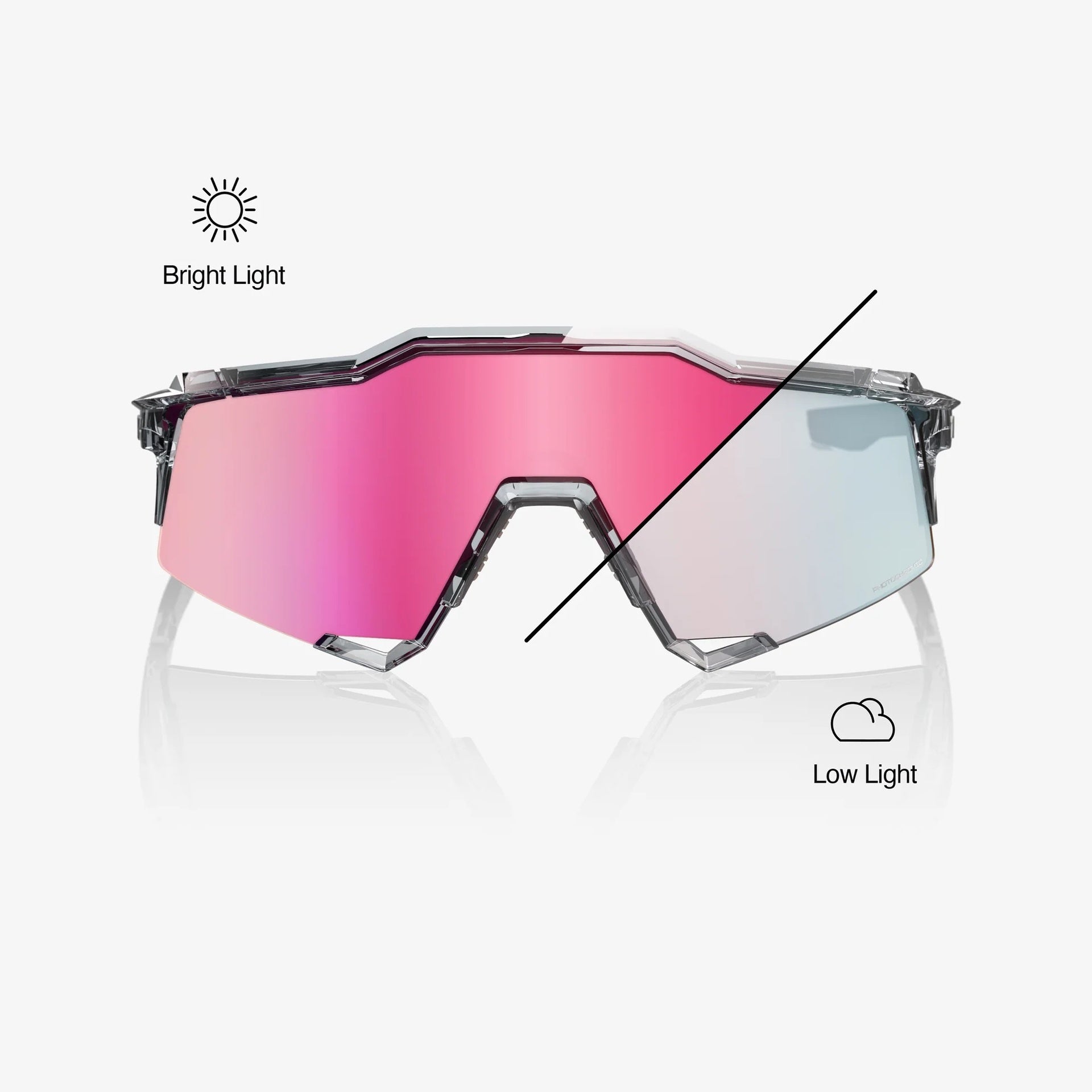 Lentes deportivos 100% SPEEDCRAFT - Polished Translucent Grey - Rose Gold Mirror Photochromic Lens