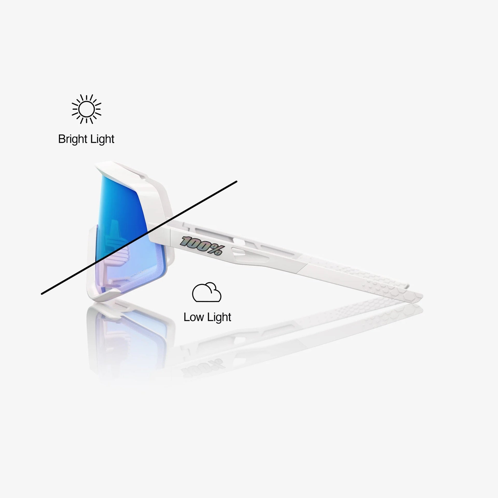 Lentes deportivos 100% GLENDALE - Bastille LE - Pearl White Glitter - Blue Mirror Photochromic