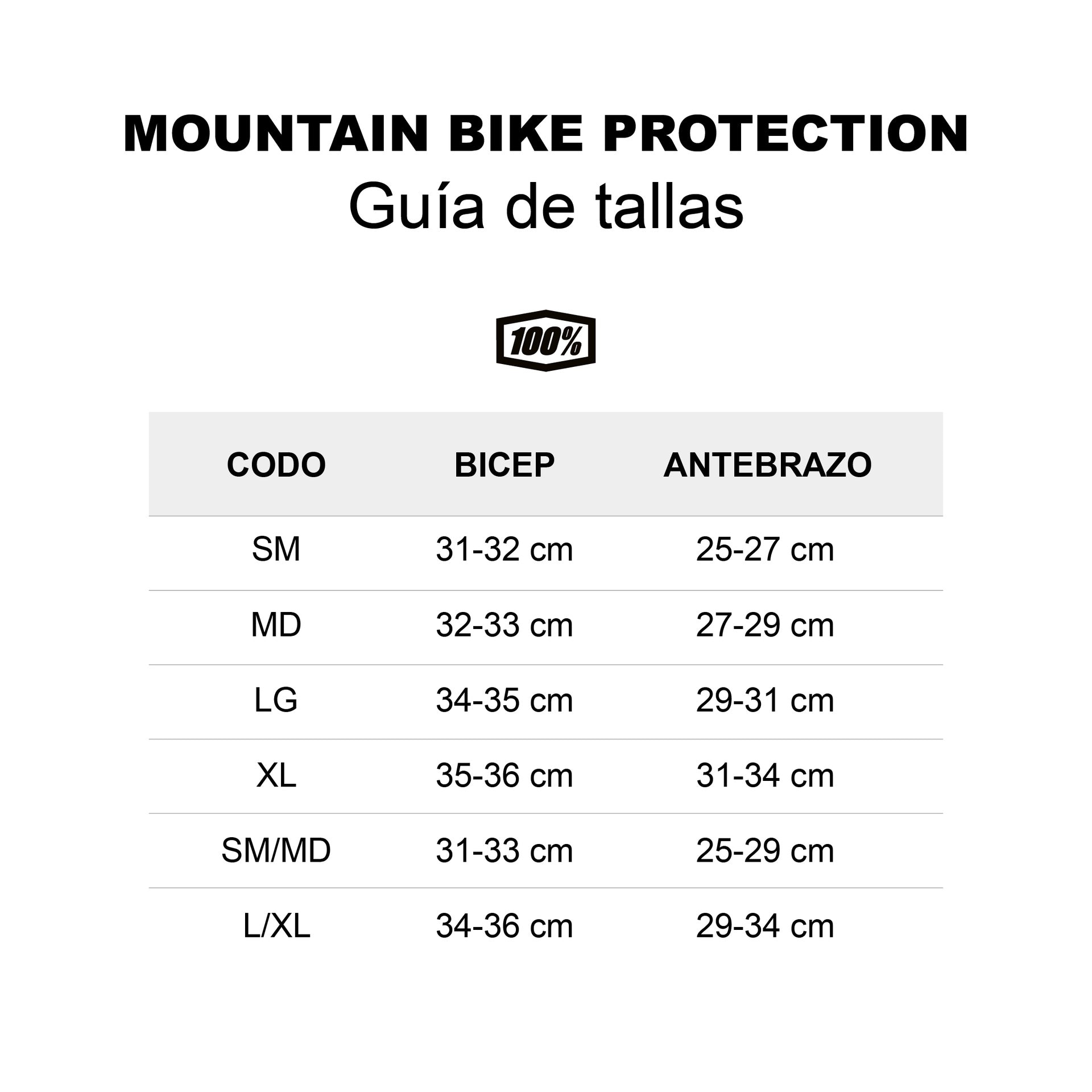 RIDECAMP Elbow Guards Black/Grey