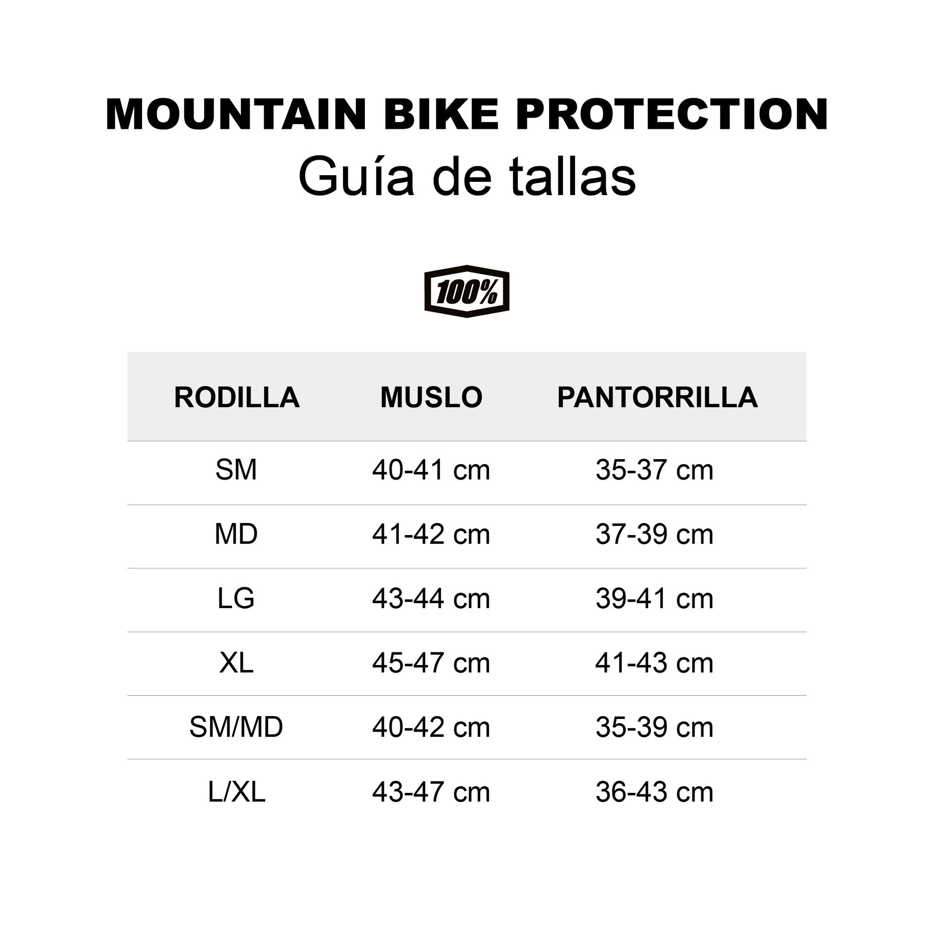 Rodilleras 100% Ridecamp Red/Black