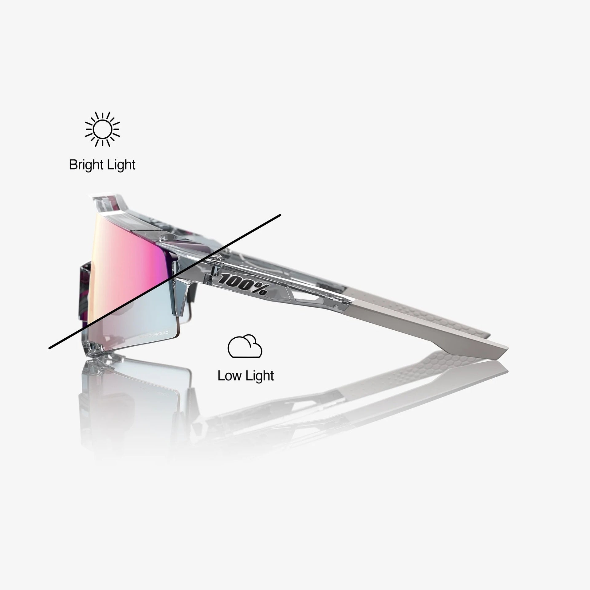 Lentes deportivos 100% SPEEDCRAFT - Polished Translucent Grey - Rose Gold Mirror Photochromic Lens