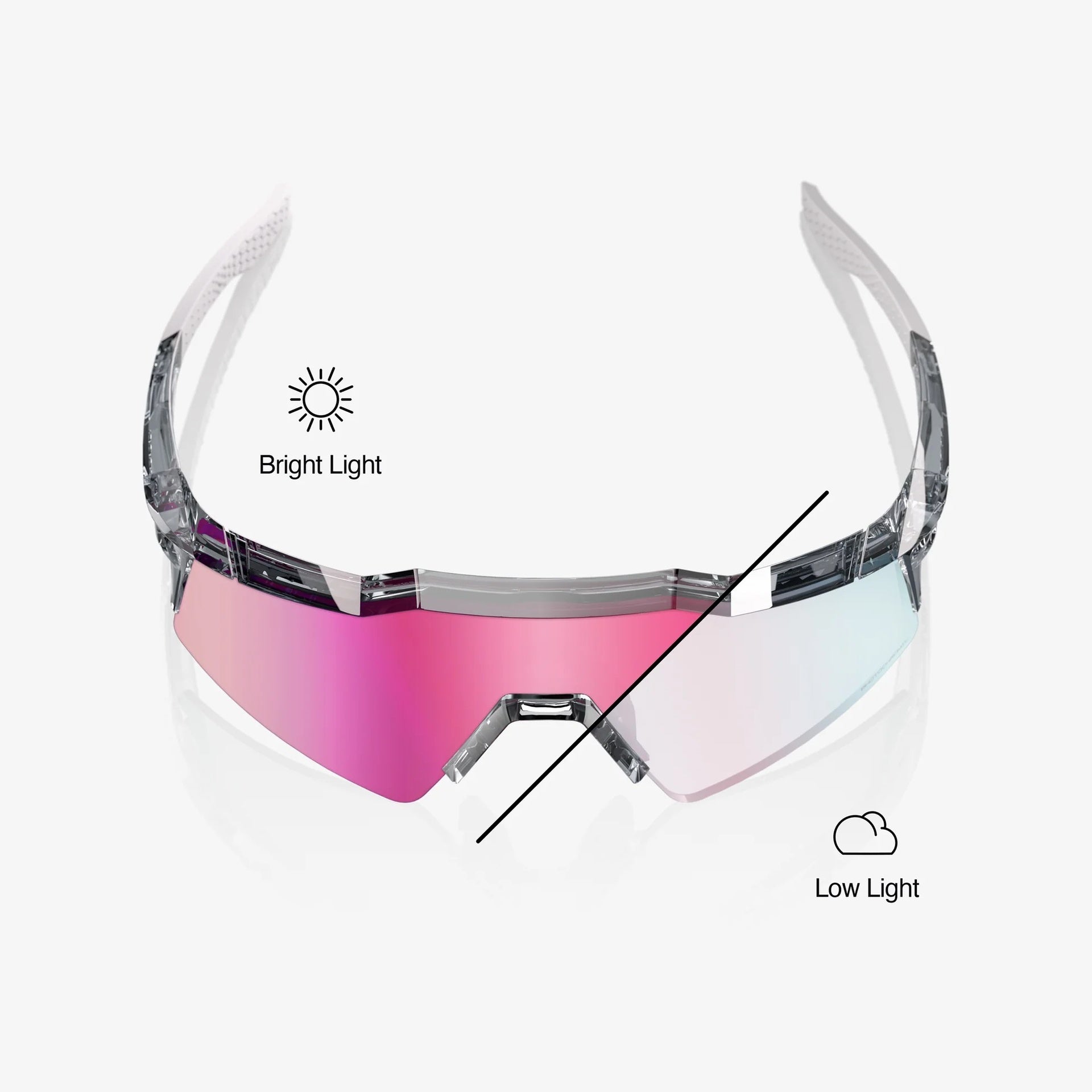 Lentes deportivos 100% SPEEDCRAFT SL Polished Translucent Grey - Rose Gold Mirror Photochromic Lens