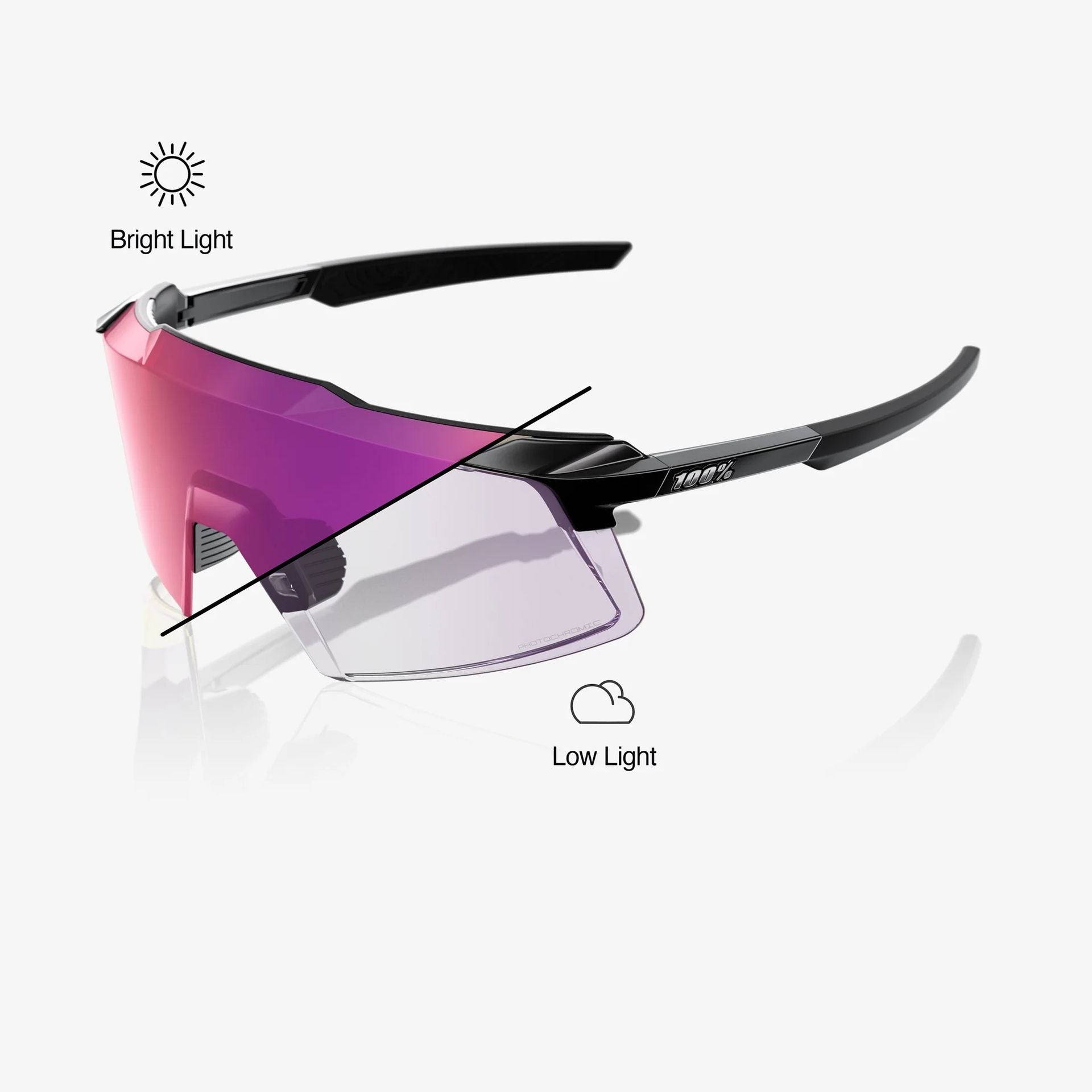 Lentes deportivos 100% AEROCRAFT Gloss Black - Purple Mirror Photochromic Lens