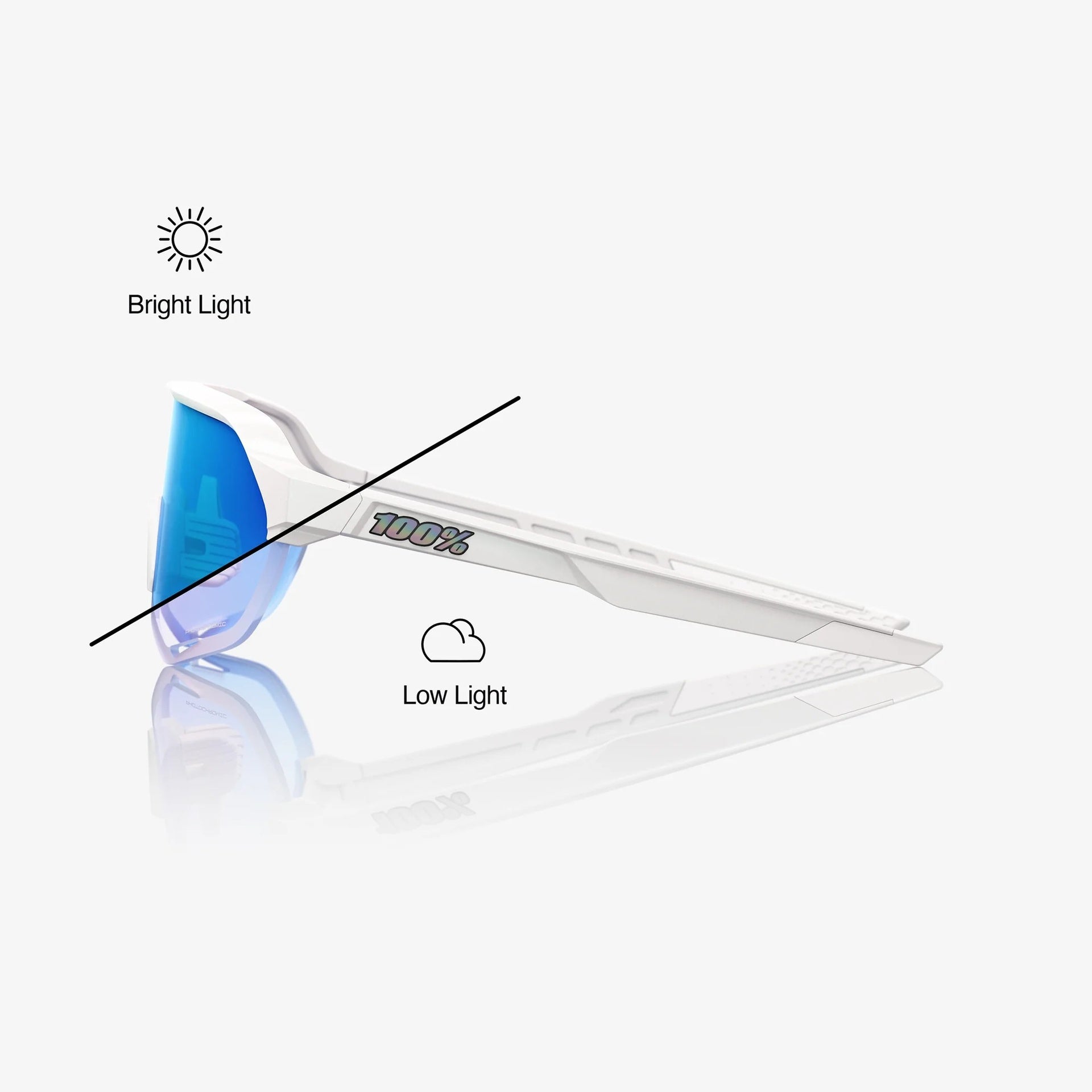 Lentes deportivos 100% S2 - Bastille LE - Pearl White Glitter - Blue Mirror Photochromic