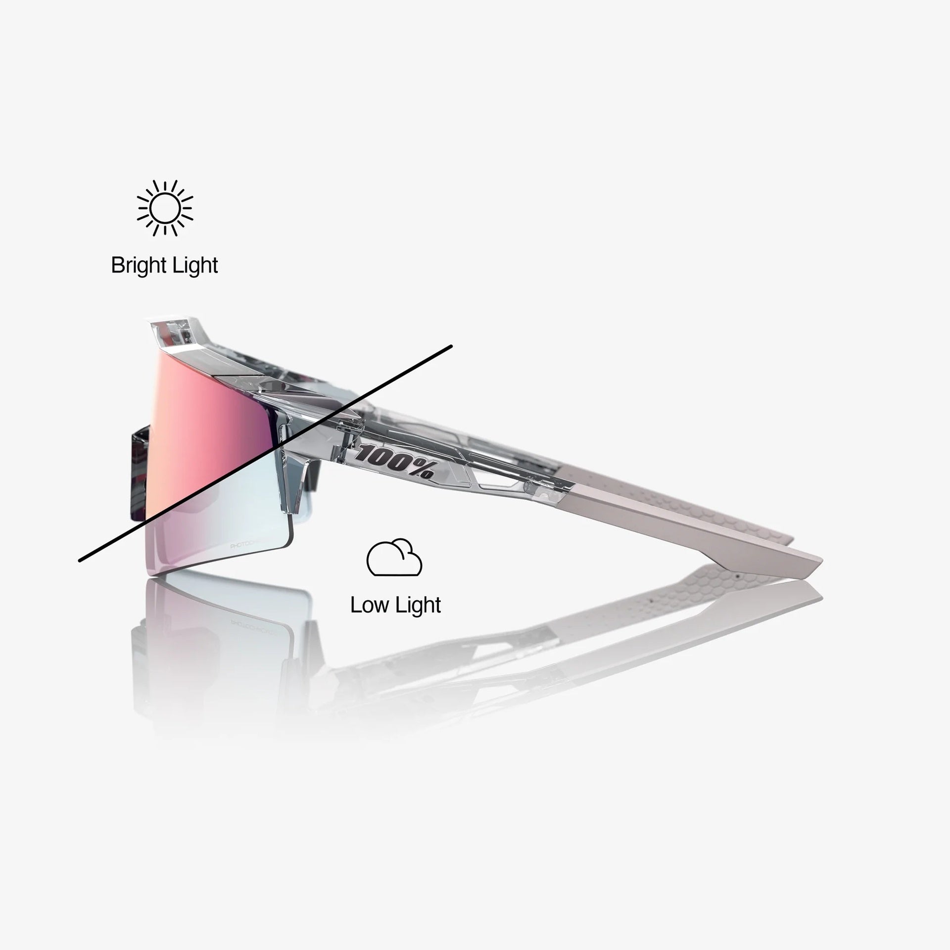 Lentes deportivos 100% SPEEDCRAFT SL Polished Translucent Grey - Rose Gold Mirror Photochromic Lens