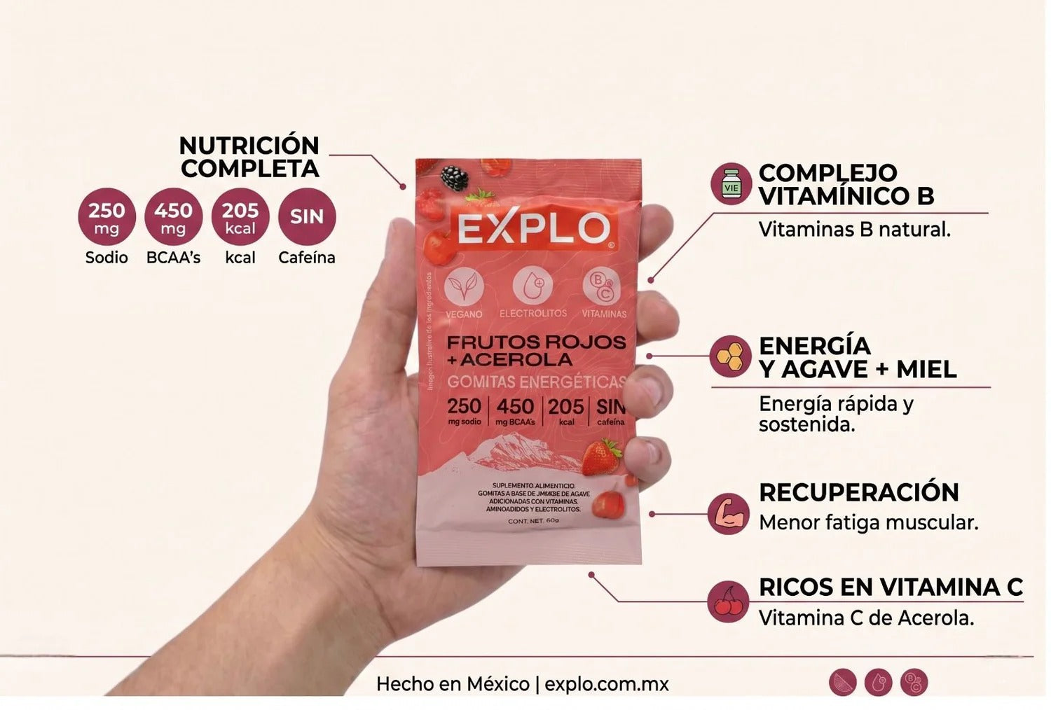 Gomitas energéticas EXPLO sabor Frutos Rojos + Acerola 60 g