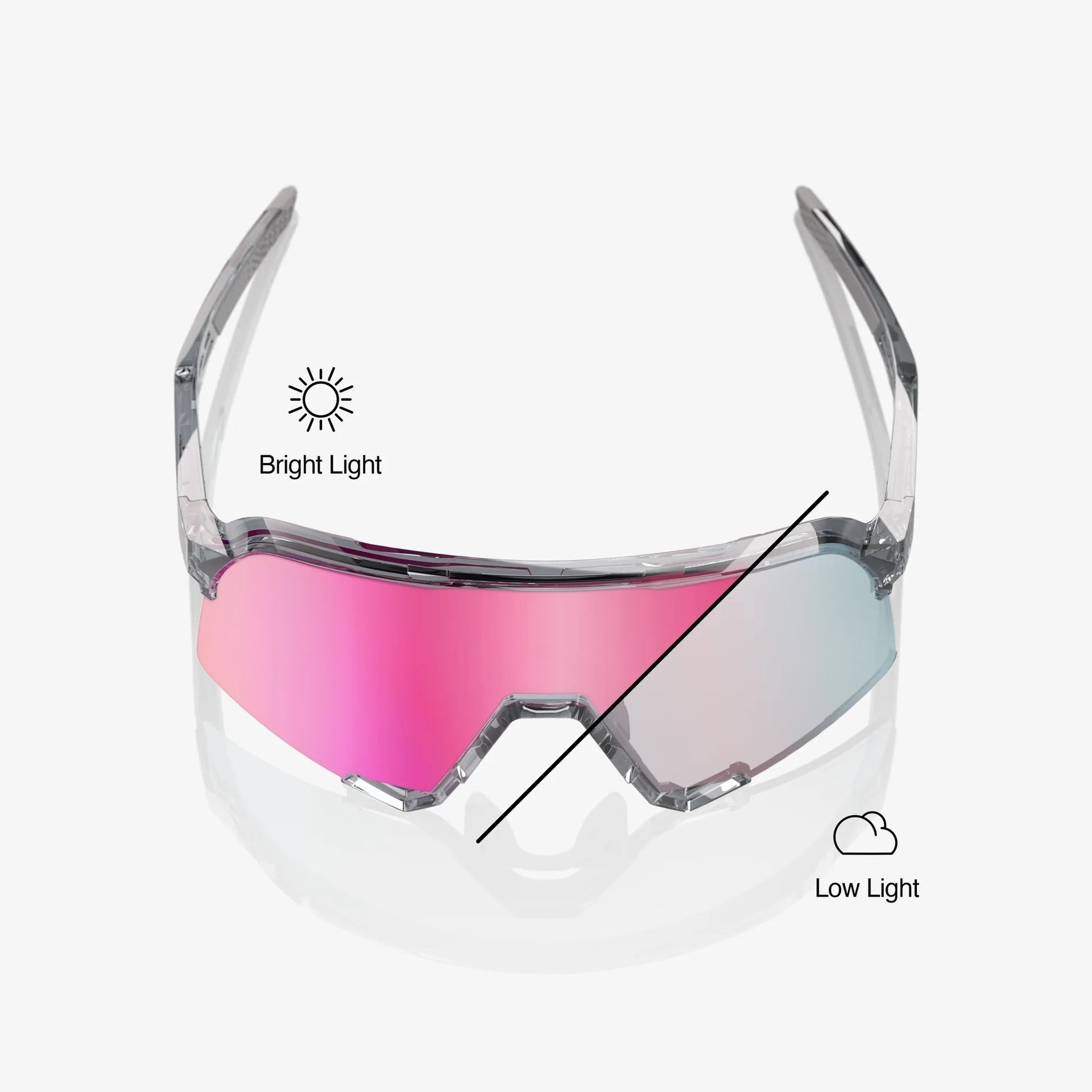 Lentes deportivos 100% S3 - Polished Translucent Grey - Rose Gold Mirror Photochromic Lens
