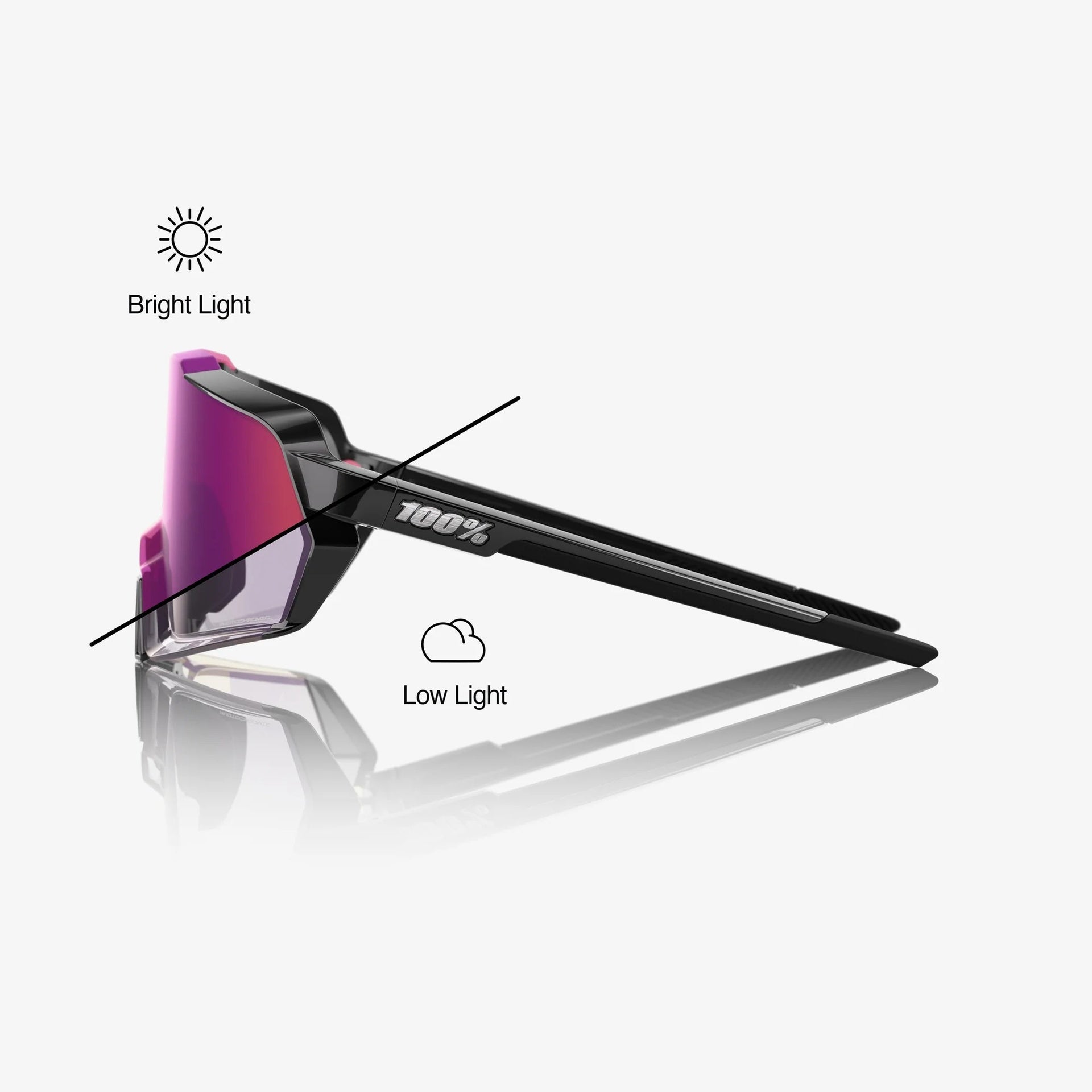 Lentes deportivos 100% KORBIN Gloss Black - Purple Mirror Photochromic Lens