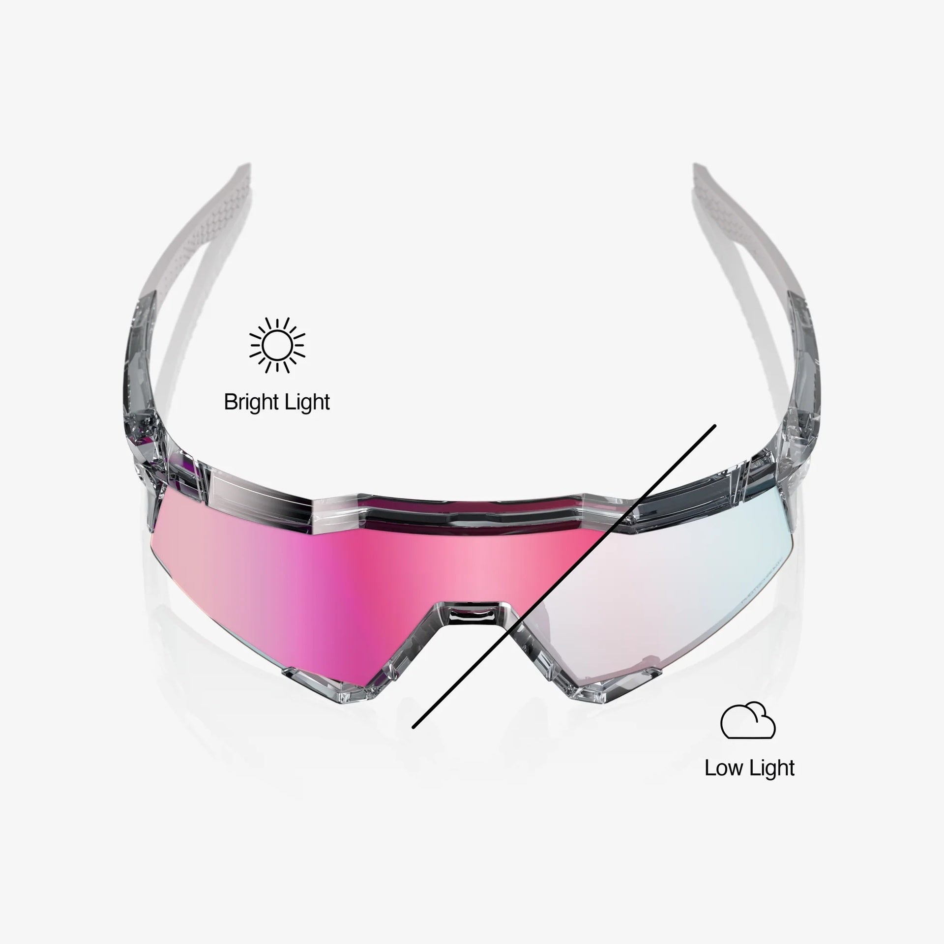Lentes deportivos 100% SPEEDCRAFT - Polished Translucent Grey - Rose Gold Mirror Photochromic Lens