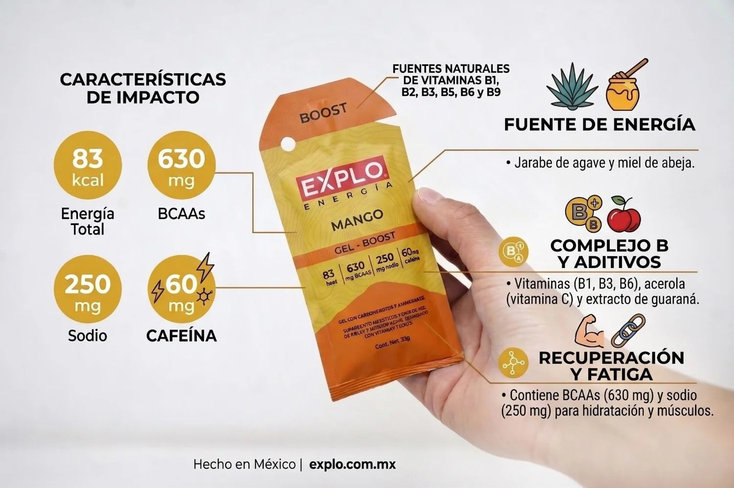 Gel energético EXPLO sabor Mango 35 g