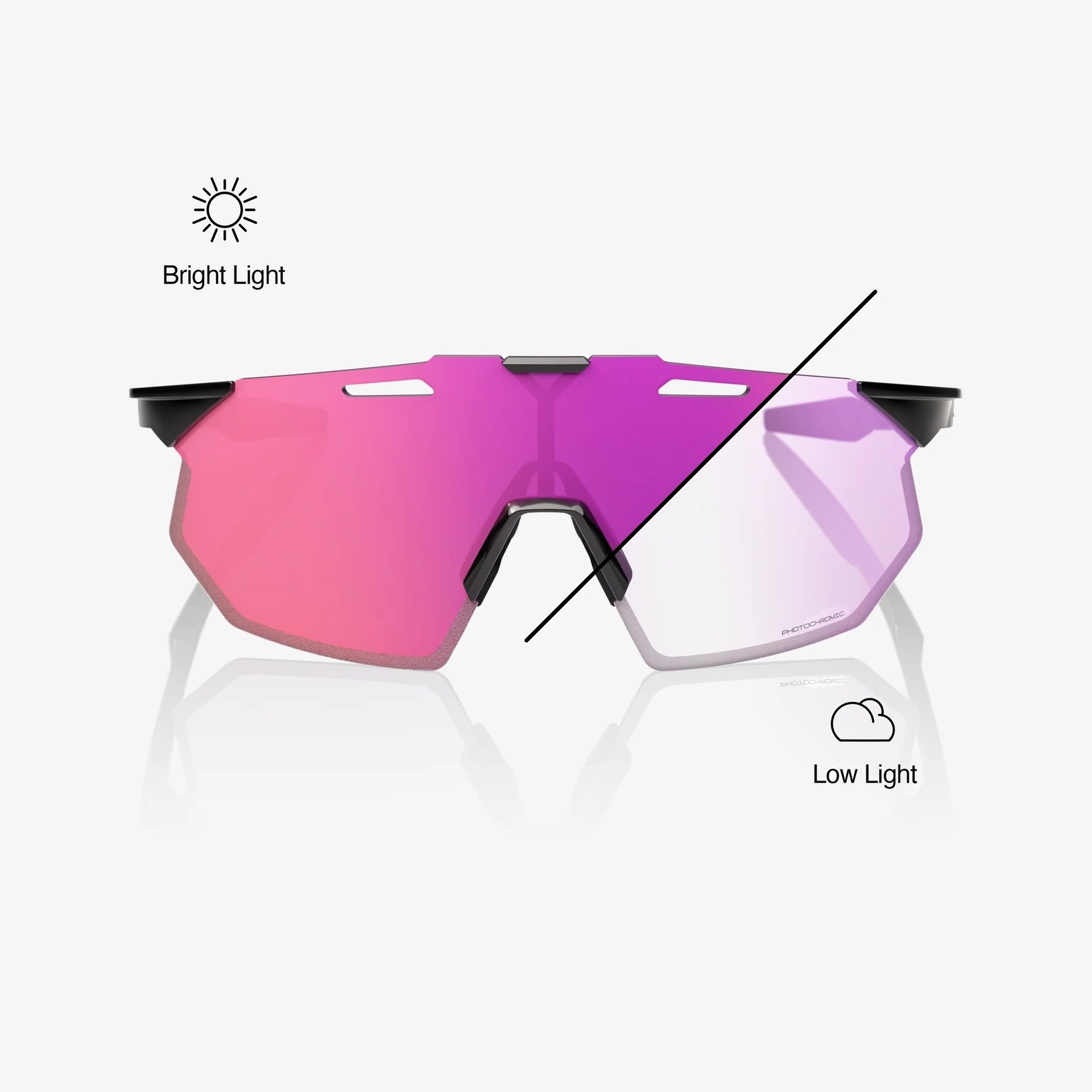 Lentes deportivos 100% HYPERCRAFT SQ Gloss Black - Purple Flash Mirror Photochromic Lens