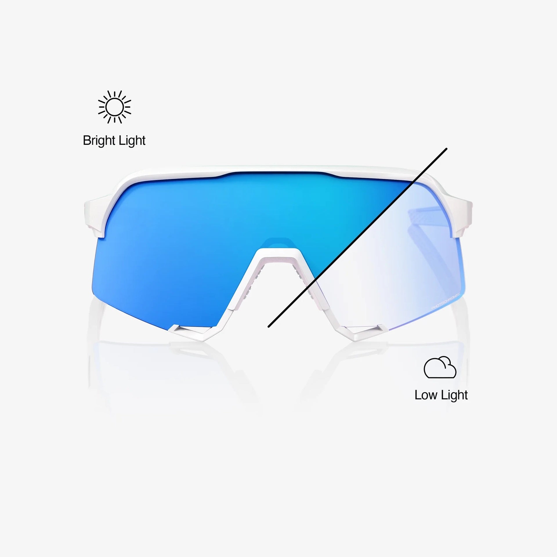 Lentes deportivos 100% S3 - Bastille LE - Pearl White Glitter - Blue Mirror Photochromic