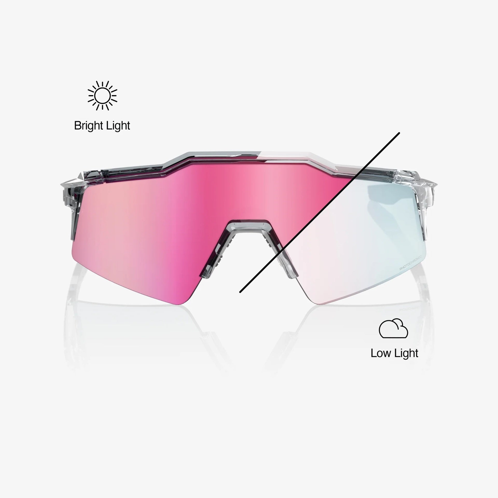 Lentes deportivos 100% SPEEDCRAFT SL Polished Translucent Grey - Rose Gold Mirror Photochromic Lens
